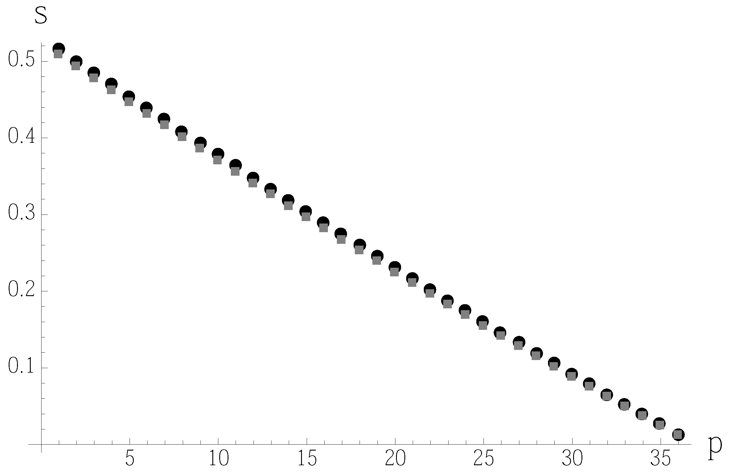 Symmetry 14 01912 g006 Symmetry 14 01912 g006