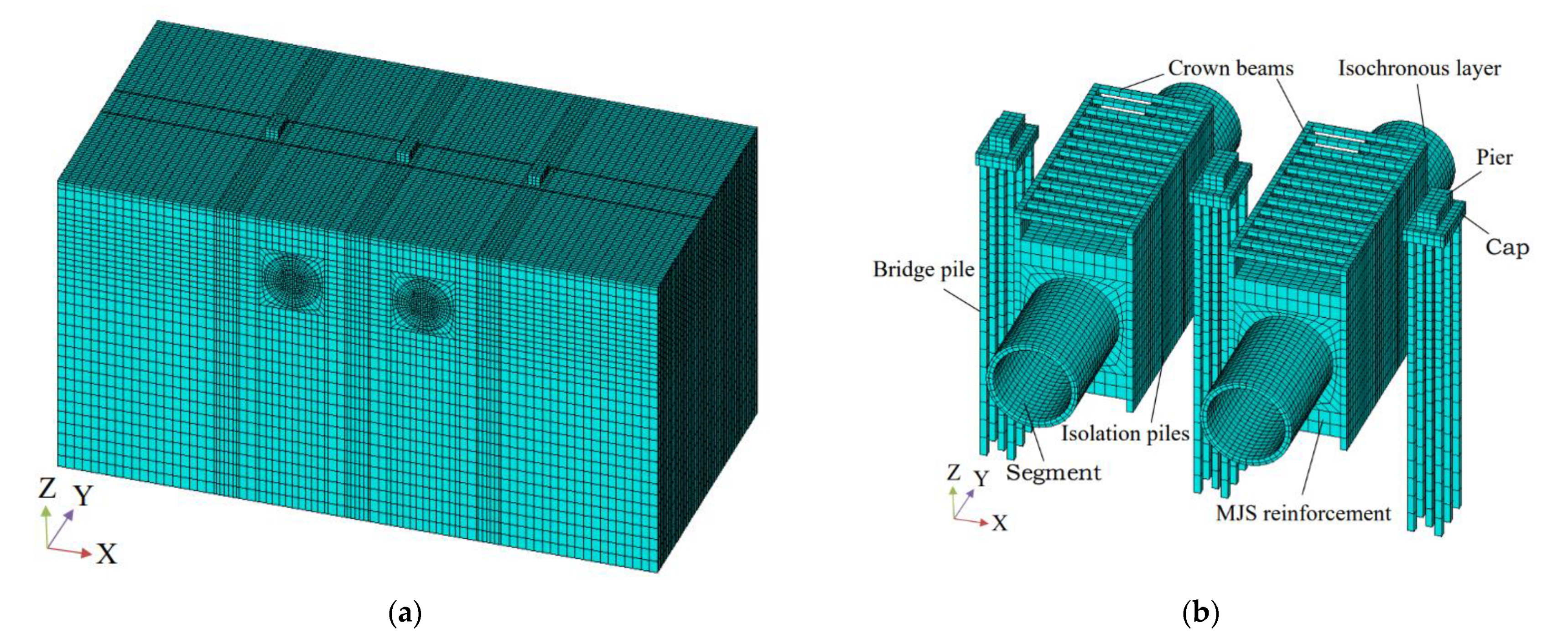 Symmetry 14 01913 g002