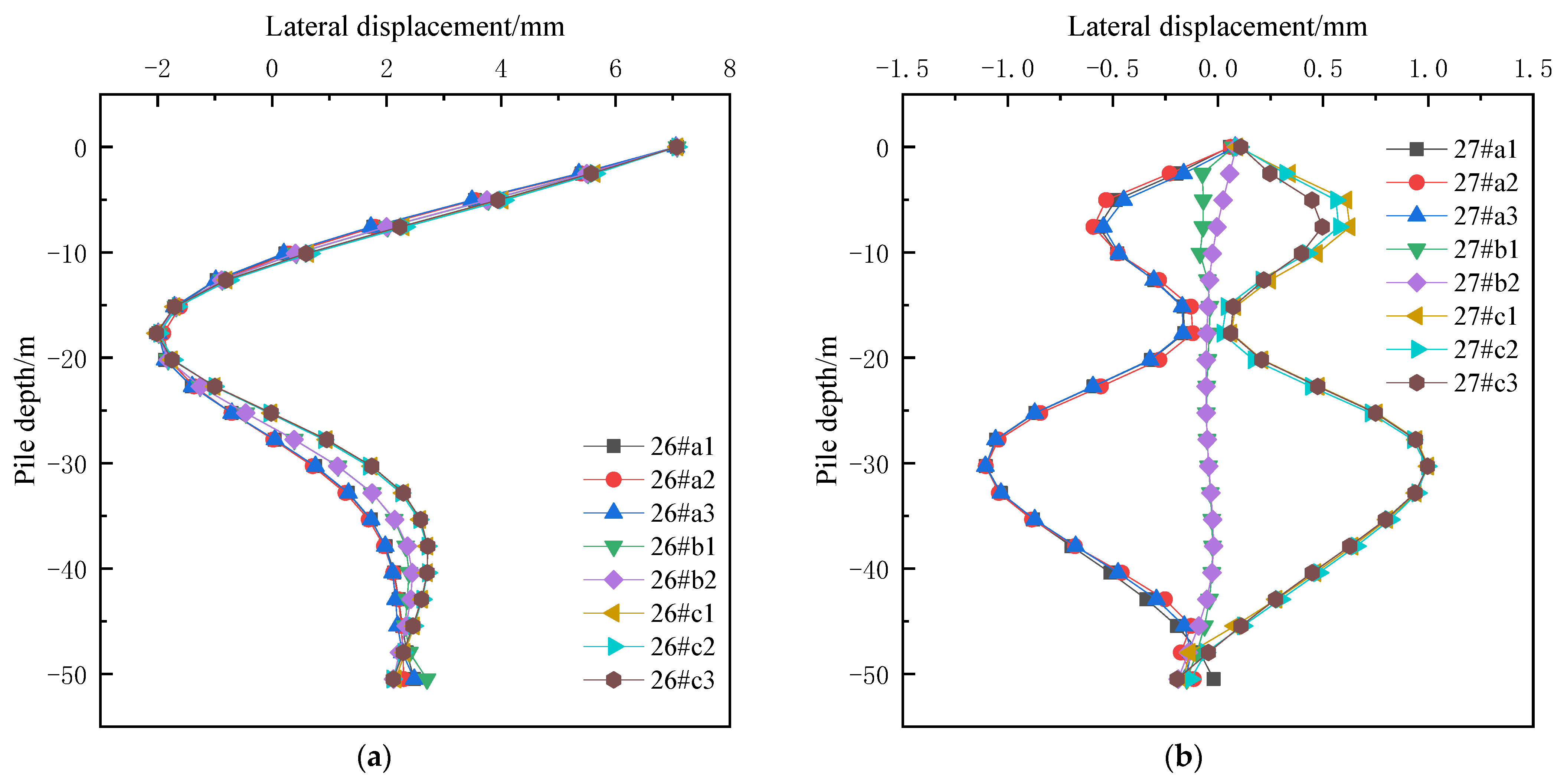 Symmetry 14 01913 g005a