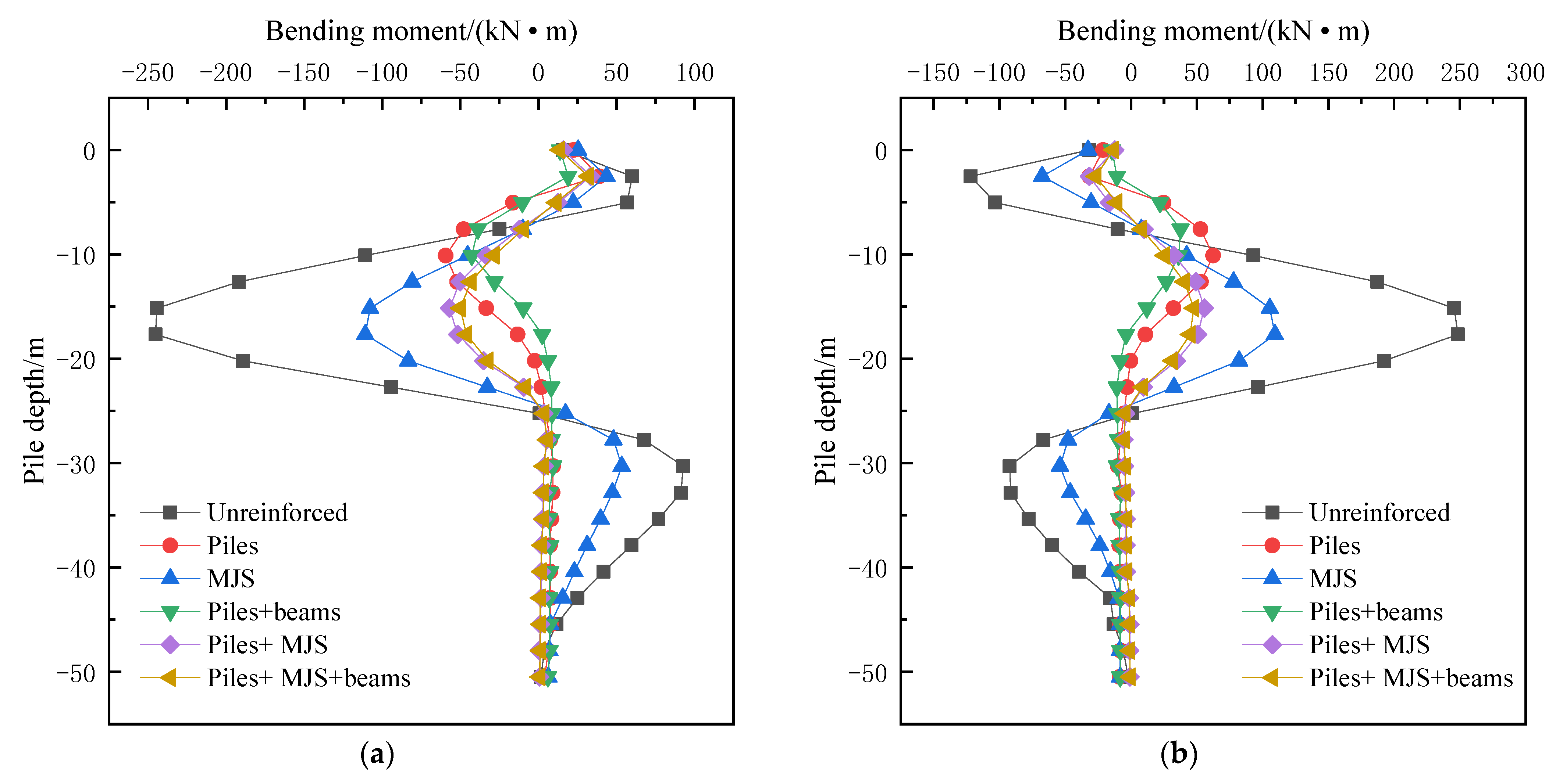 Symmetry 14 01913 g008