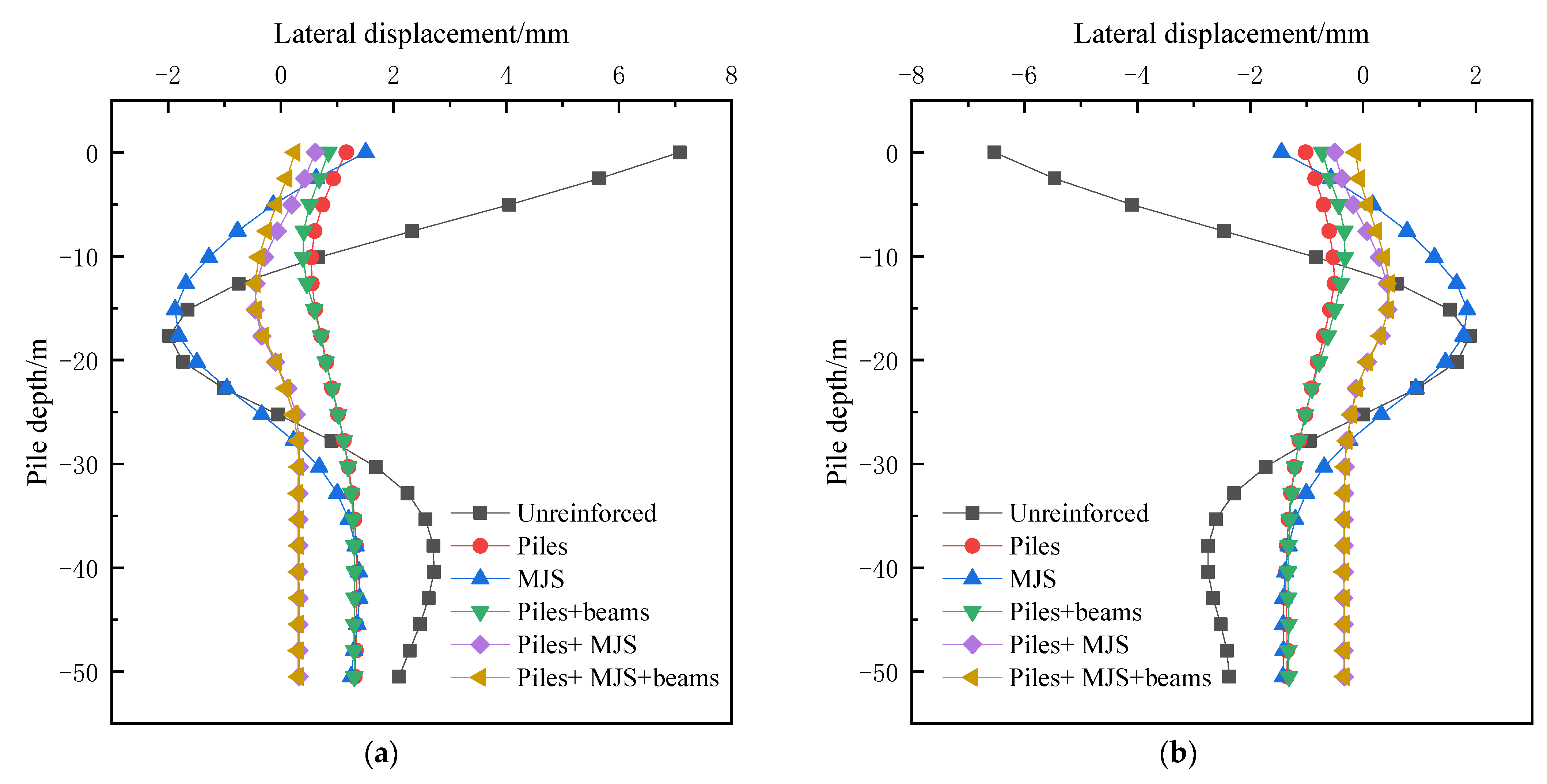 Symmetry 14 01913 g009