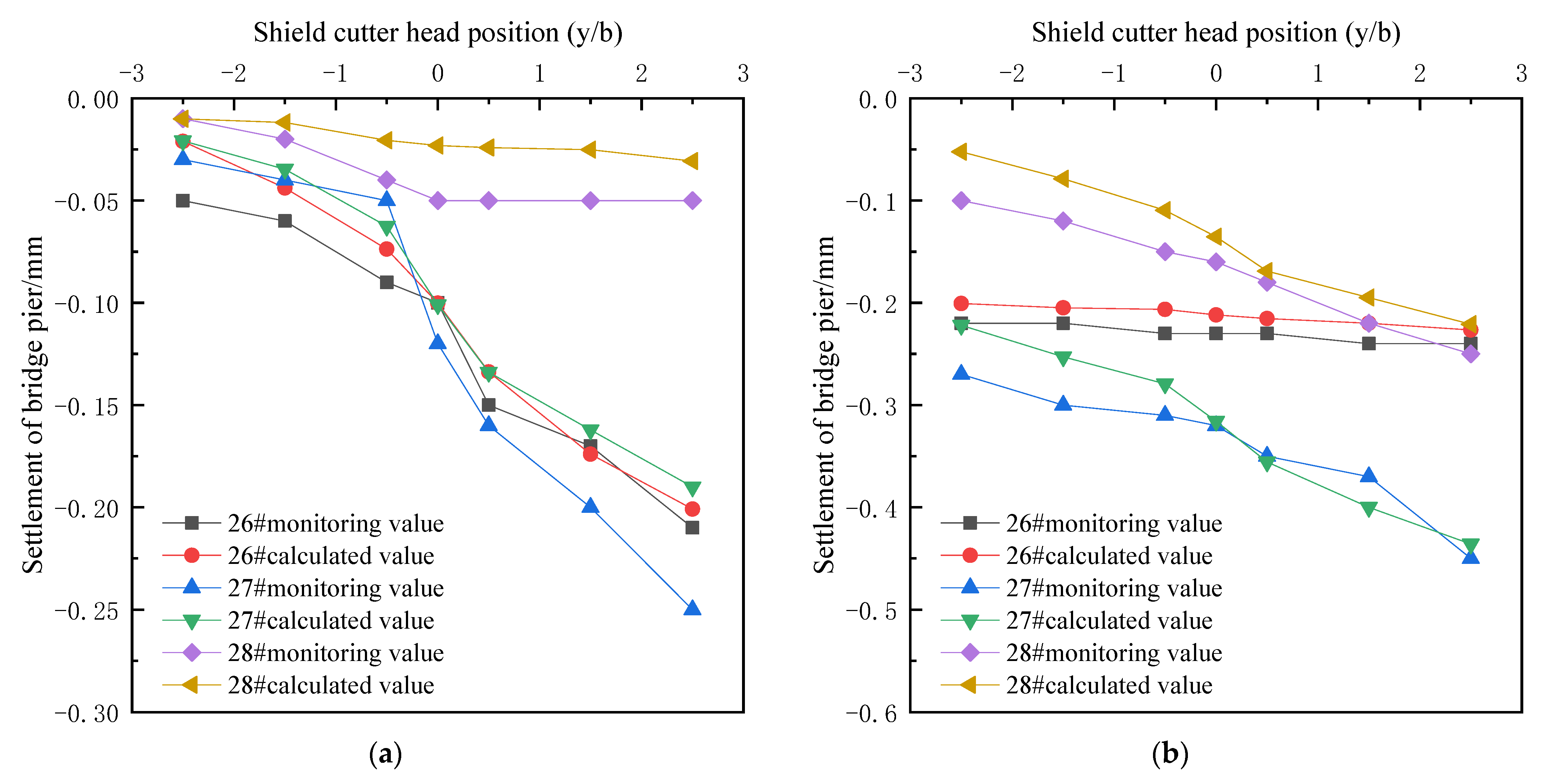 Symmetry 14 01913 g010
