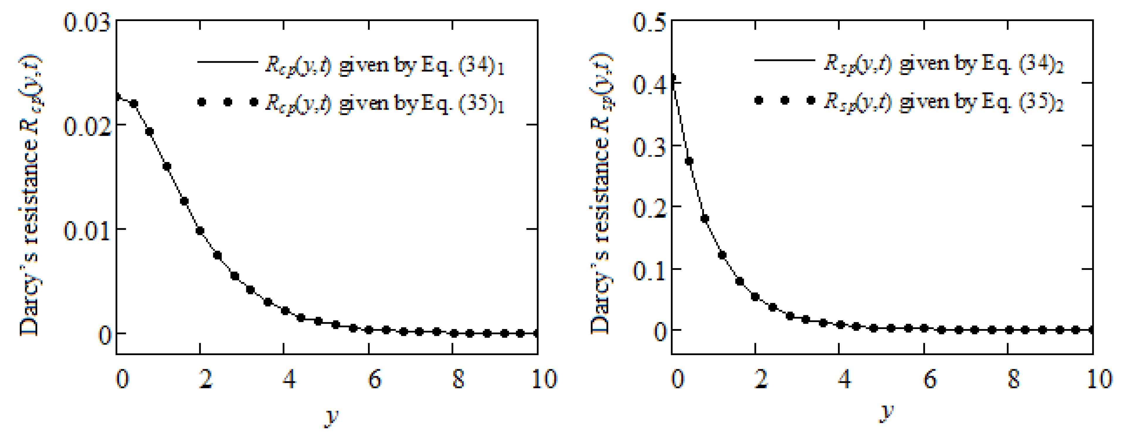Symmetry 14 01921 g002
