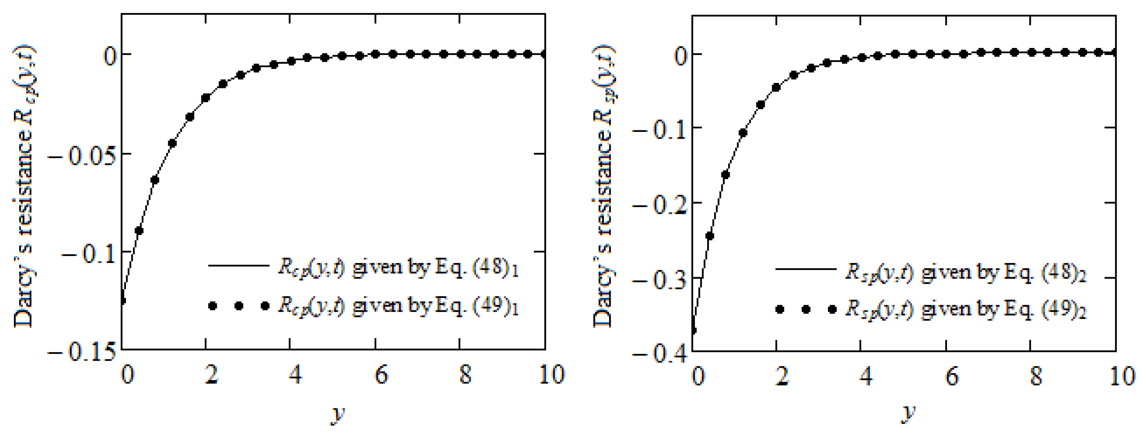 Symmetry 14 01921 g004
