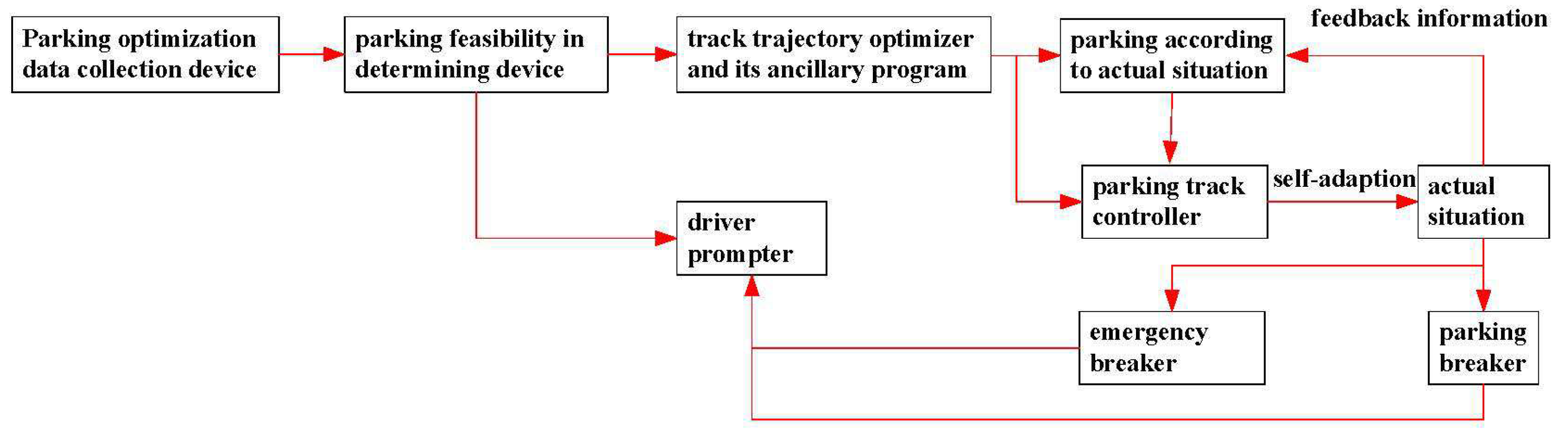 Symmetry 14 01923 g002