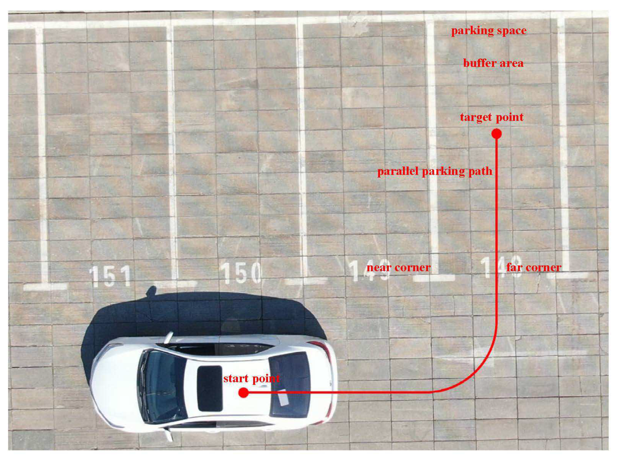 Symmetry 14 01923 g003