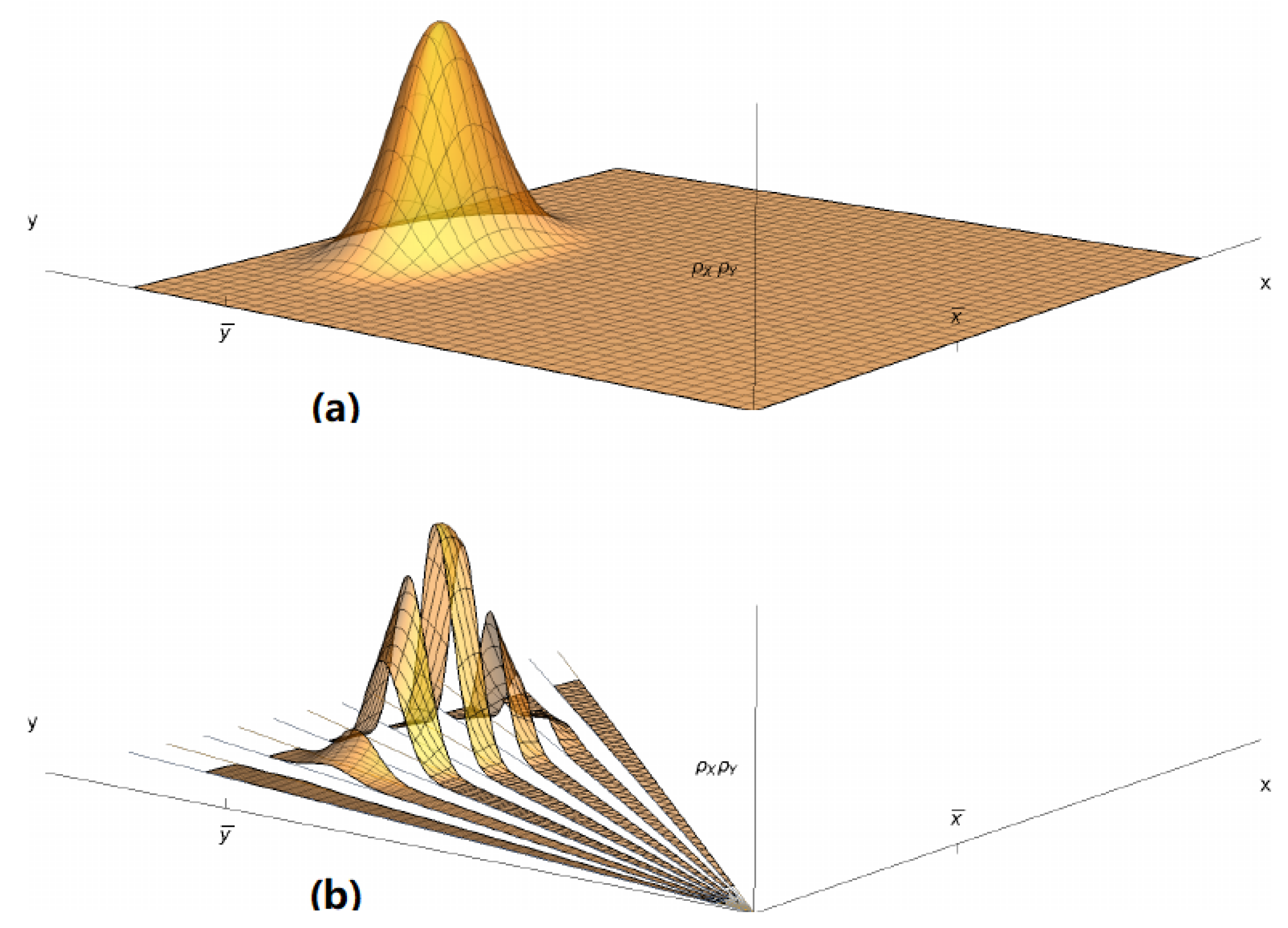 Symmetry 14 01926 g002