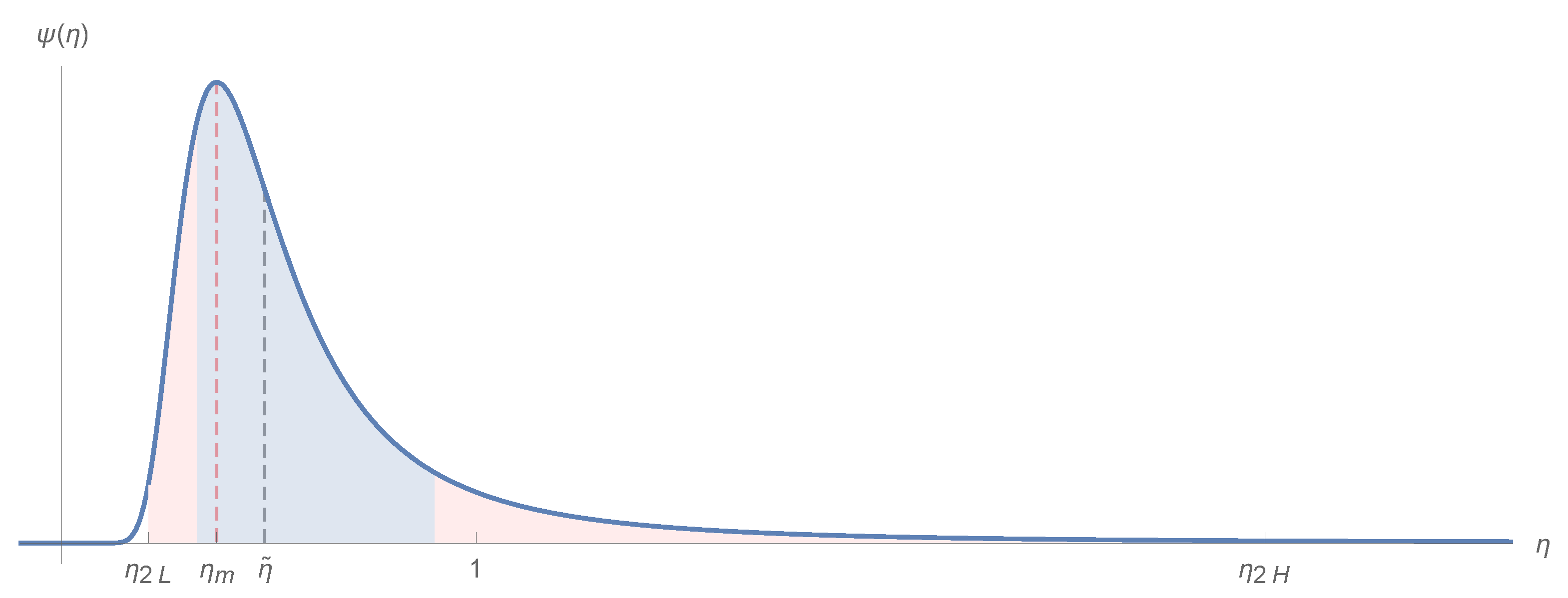 Symmetry 14 01926 g004