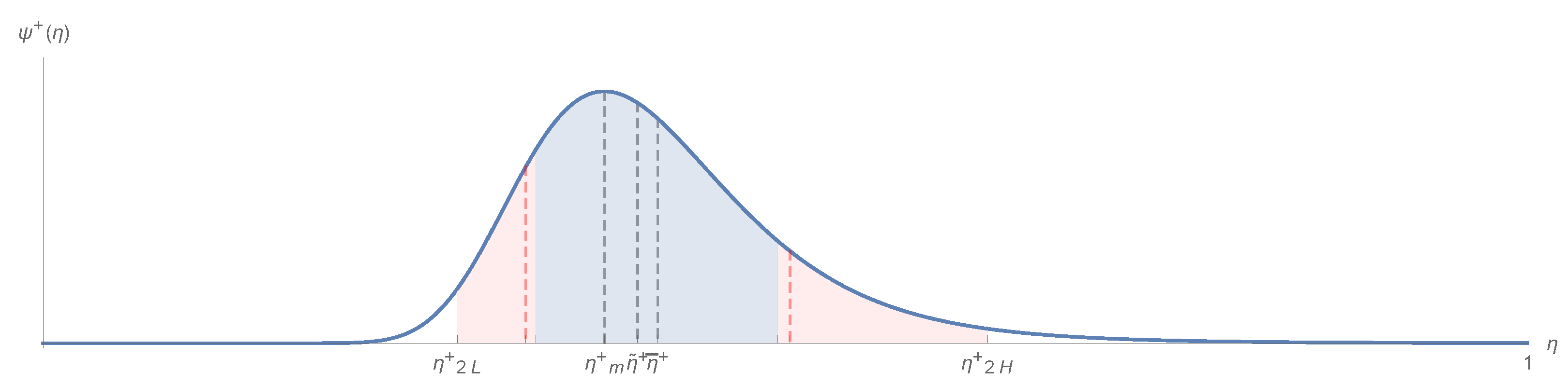 Symmetry 14 01926 g005
