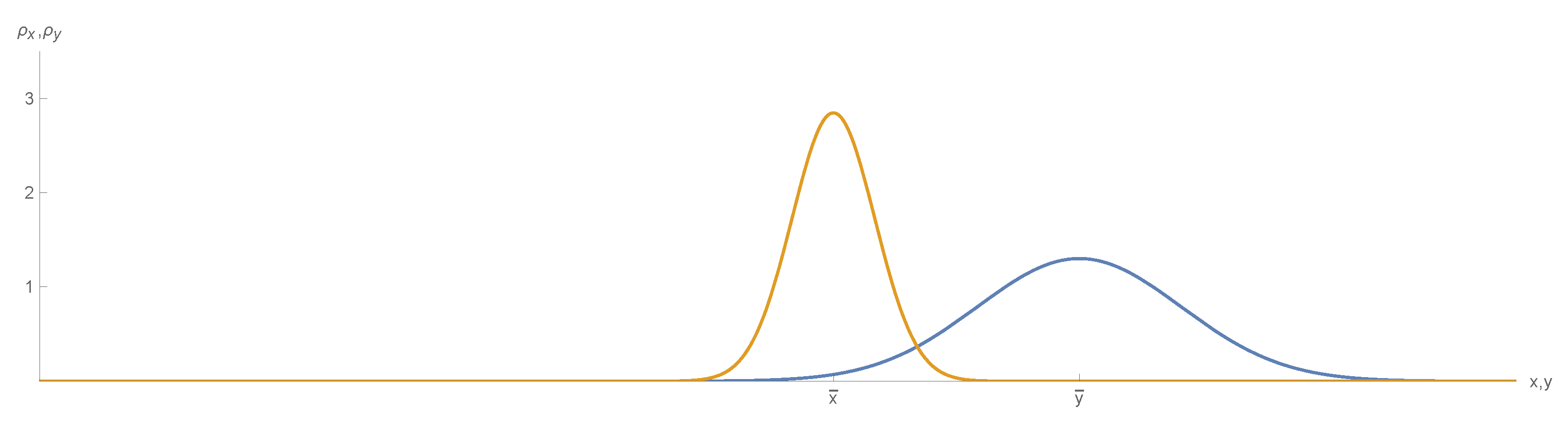 Symmetry 14 01926 g006