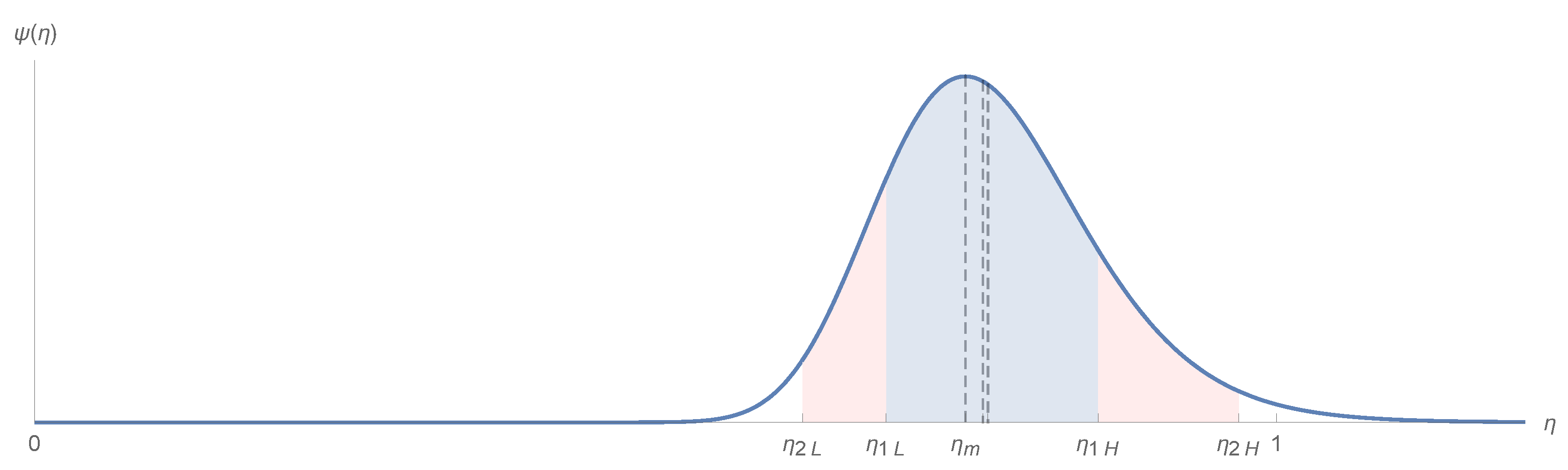 Symmetry 14 01926 g007