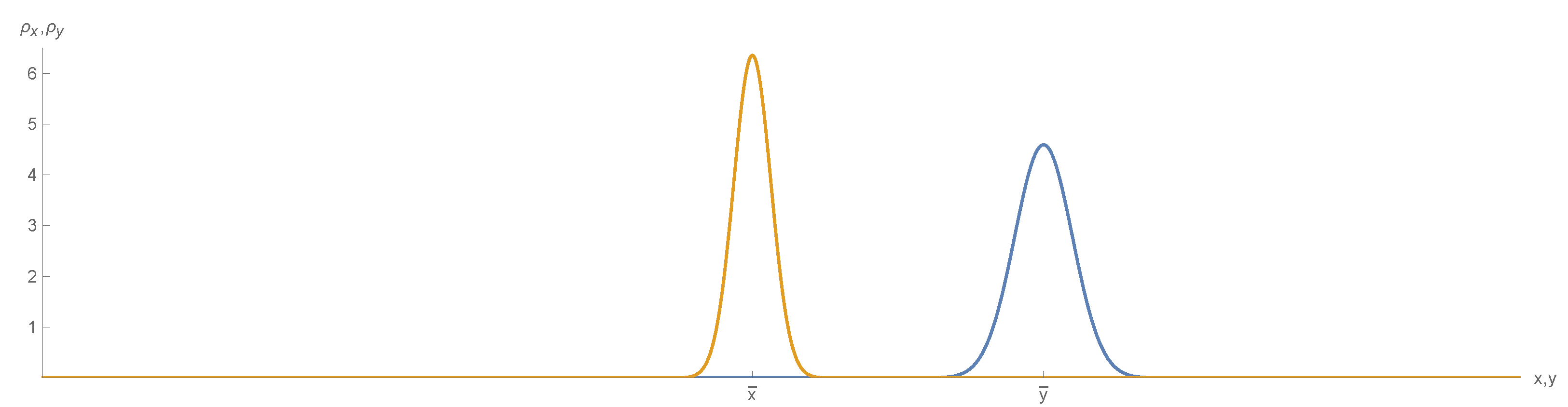 Symmetry 14 01926 g008