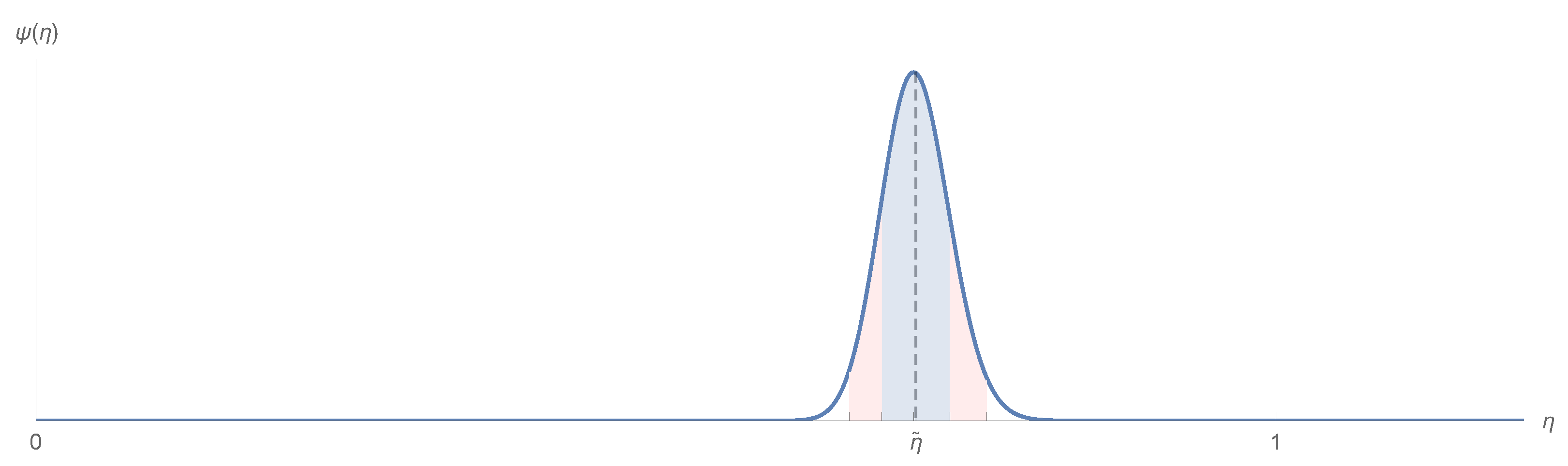 Symmetry 14 01926 g009