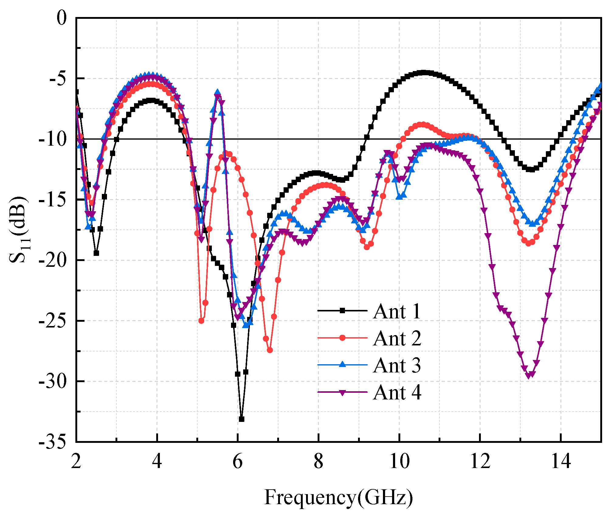 Symmetry 14 01929 g003