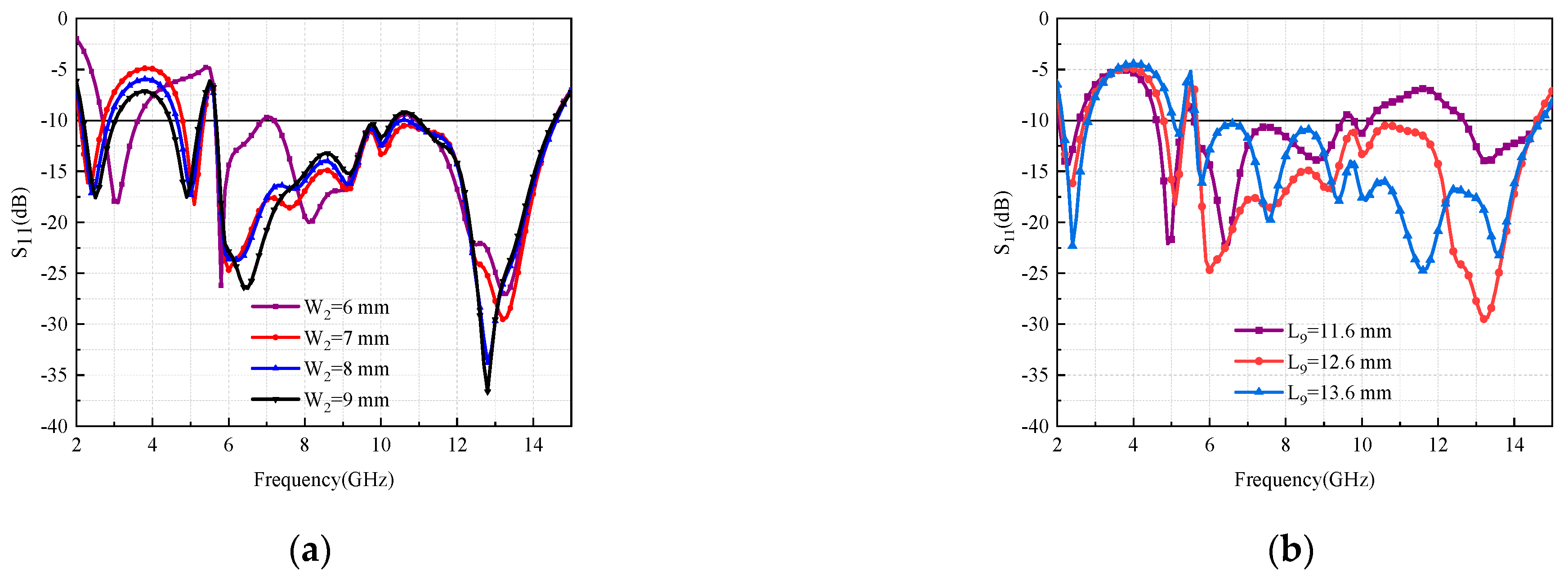 Symmetry 14 01929 g004