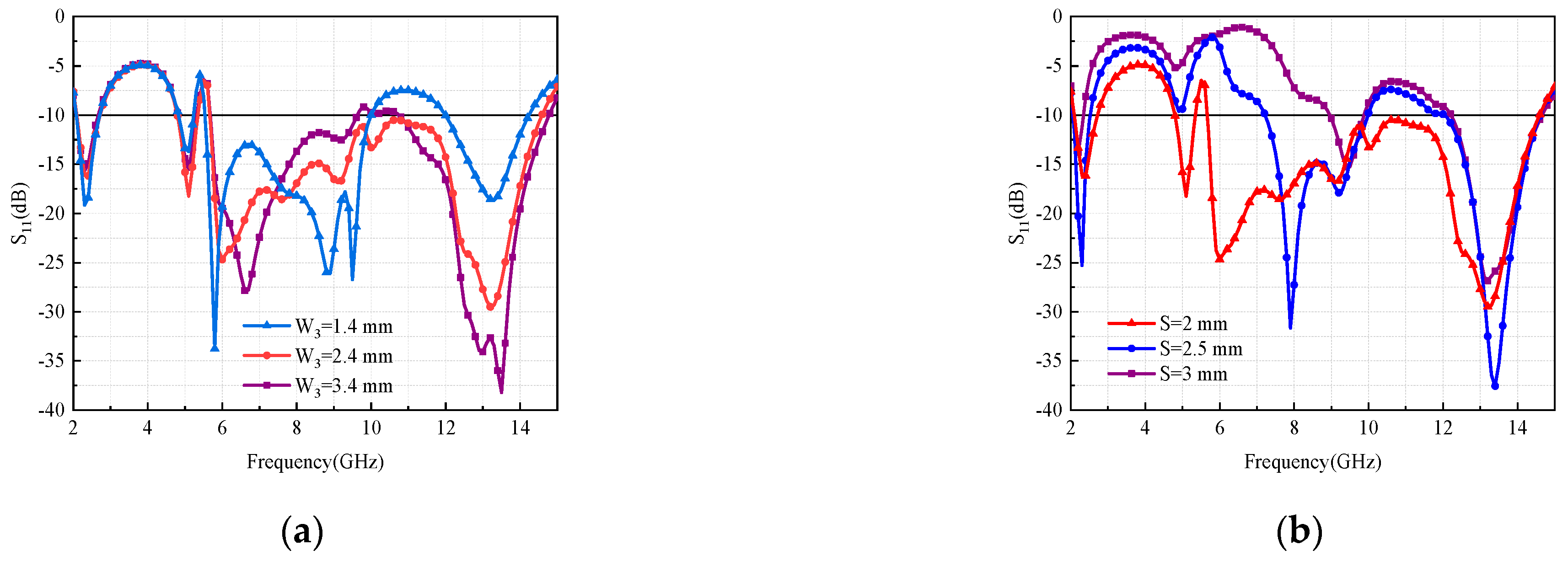 Symmetry 14 01929 g005