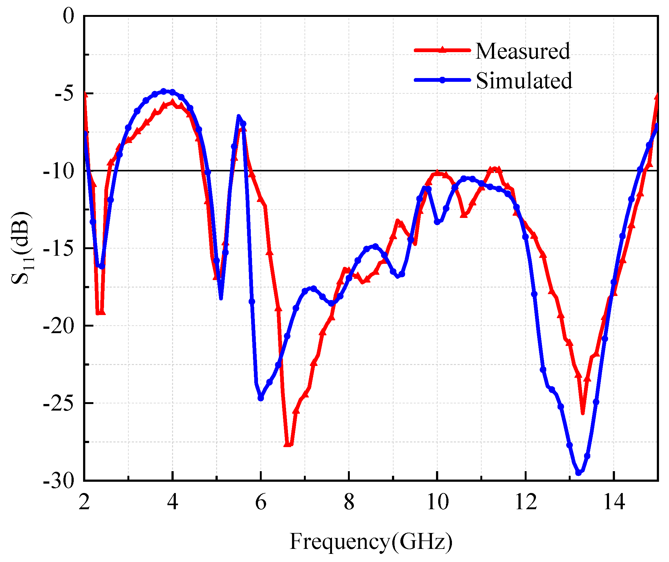 Symmetry 14 01929 g008