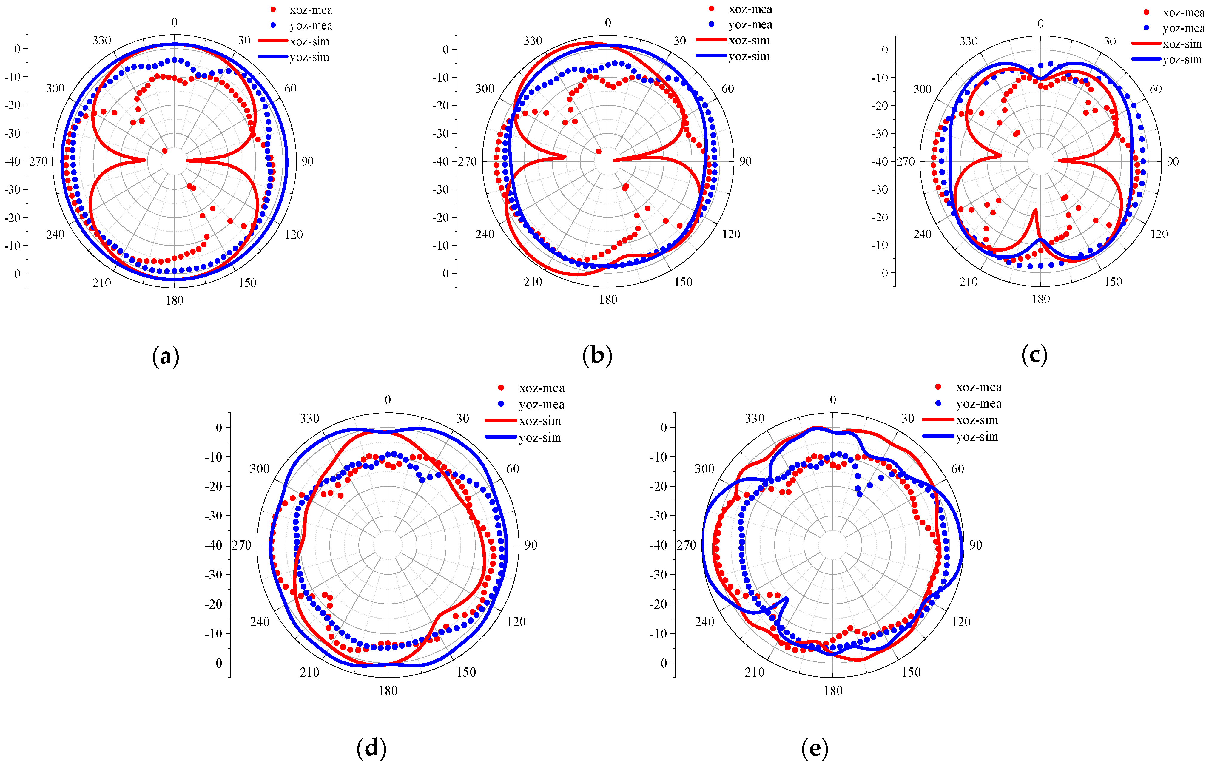 Symmetry 14 01929 g009