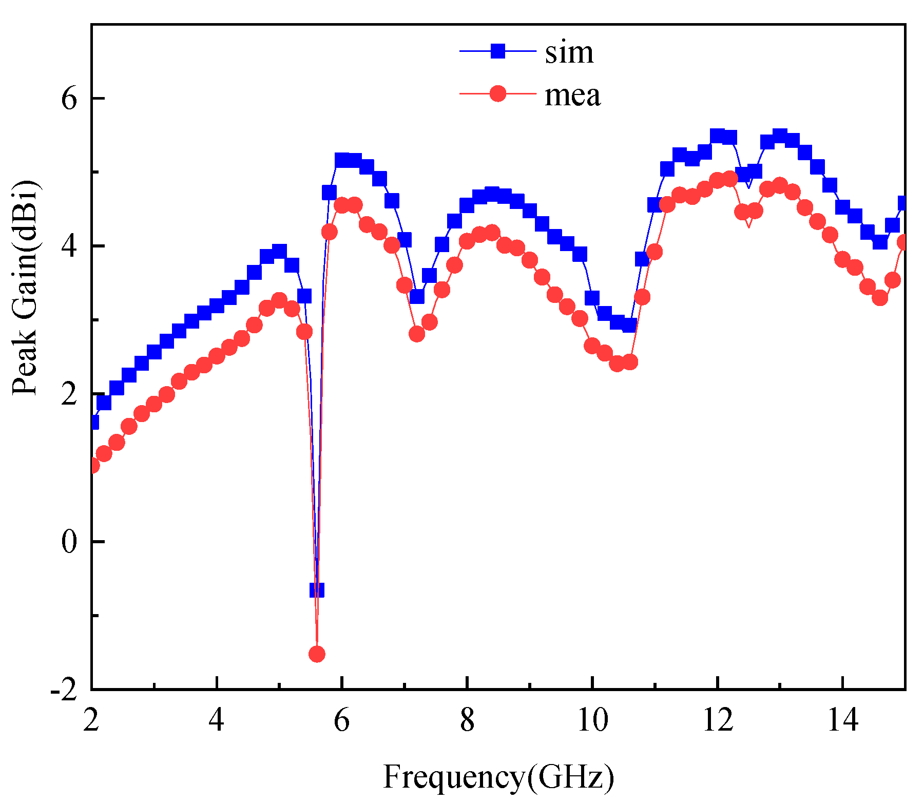 Symmetry 14 01929 g010