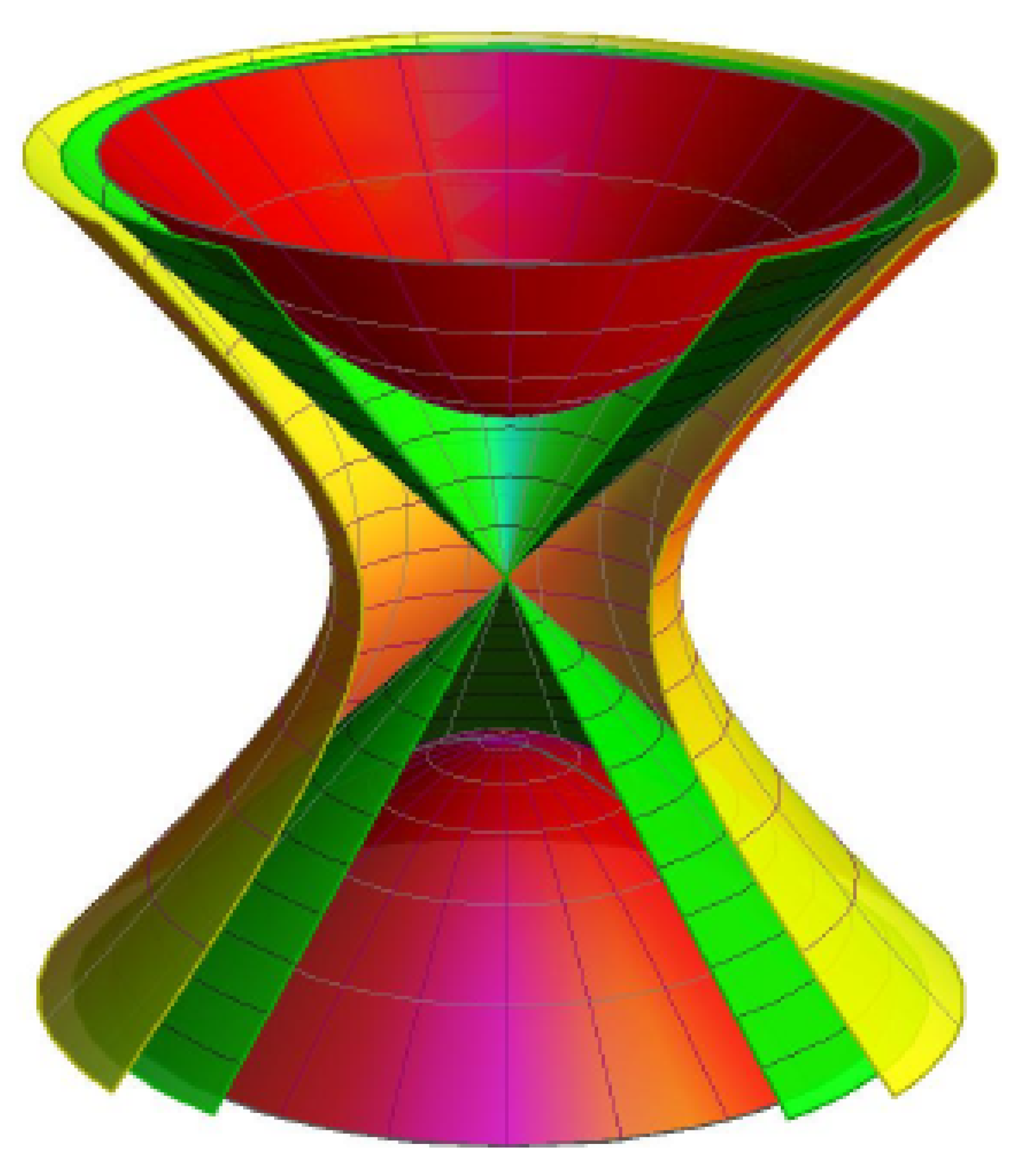 Symmetry 14 01930 g001