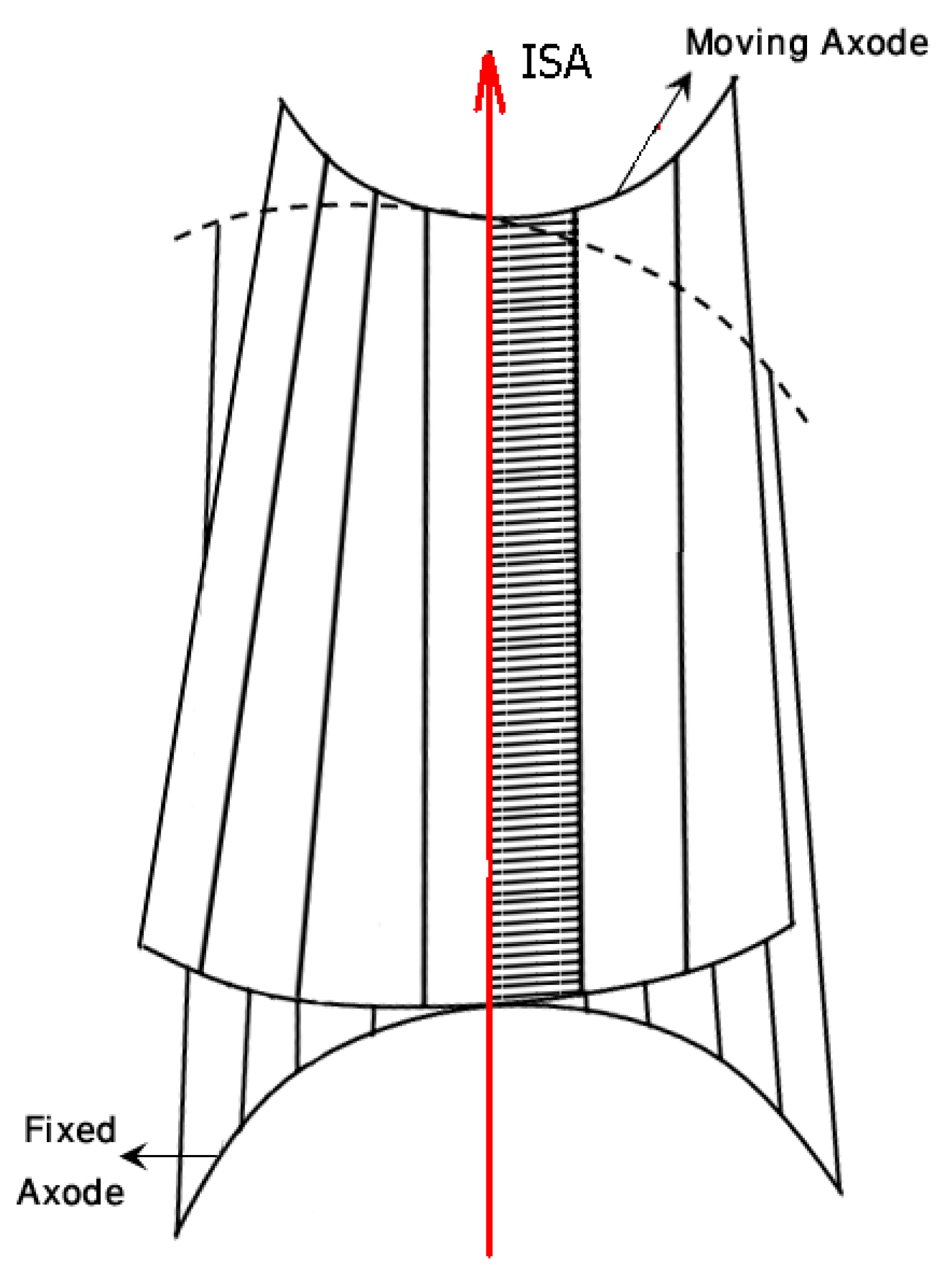 Symmetry 14 01930 g002