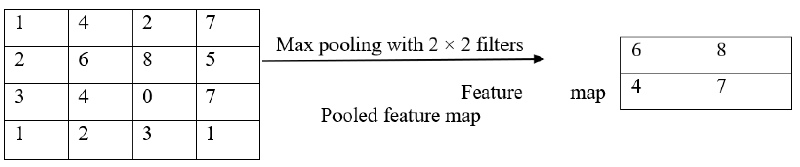 Symmetry 14 01932 g001
