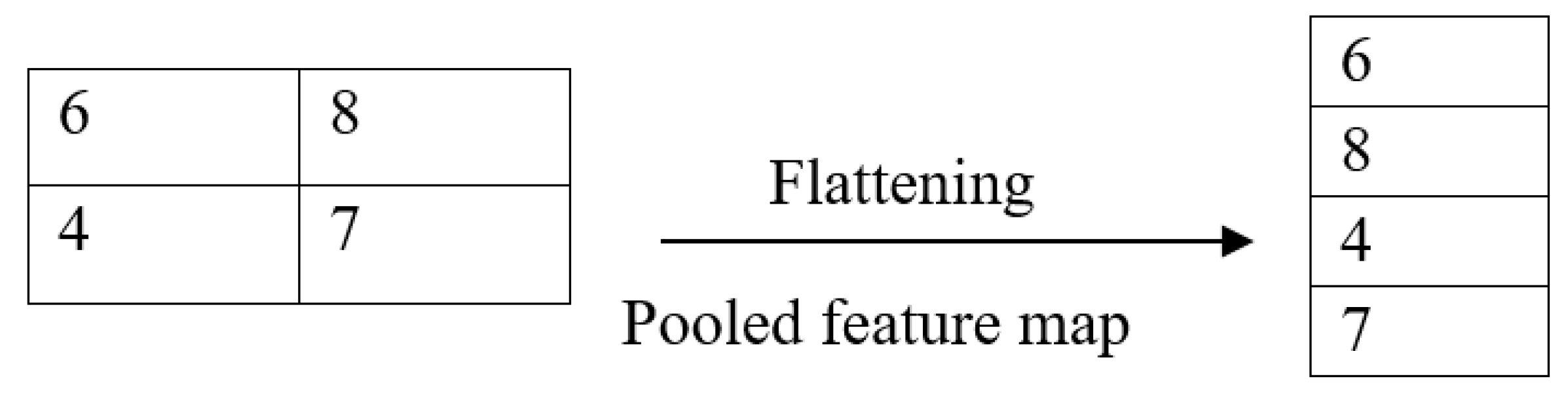 Symmetry 14 01932 g002