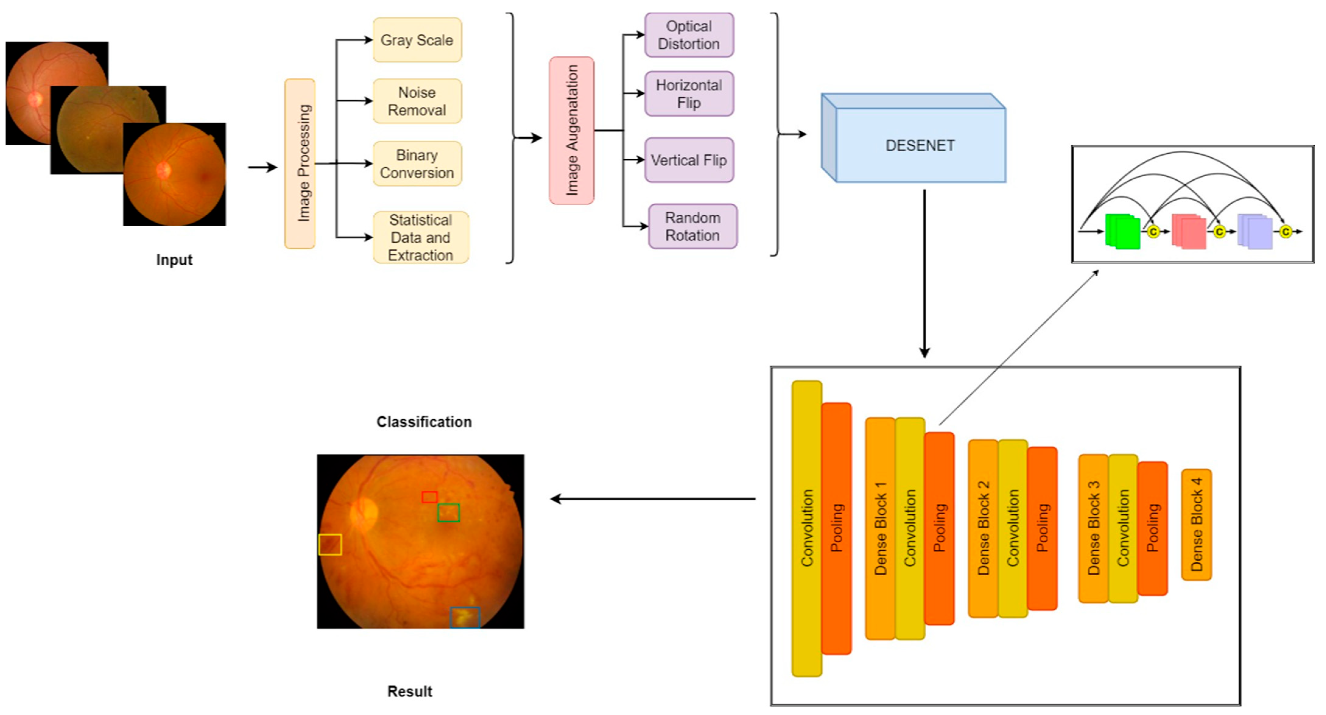 Symmetry 14 01932 g004