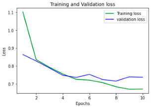 Symmetry 14 01932 i001