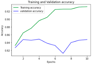 Symmetry 14 01932 i005
