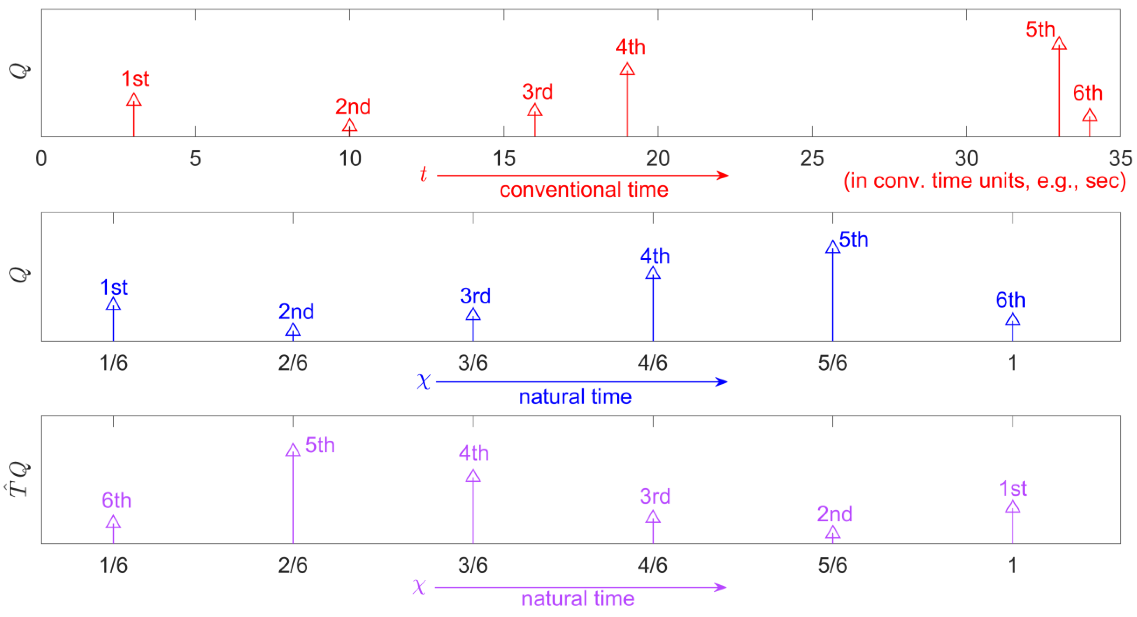 Symmetry 14 01939 g002 Symmetry 14 01939 g002
