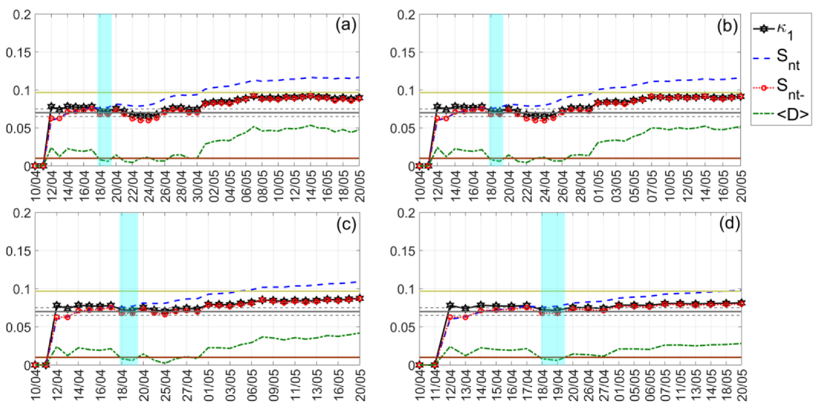 Symmetry 14 01939 g005 Symmetry 14 01939 g005