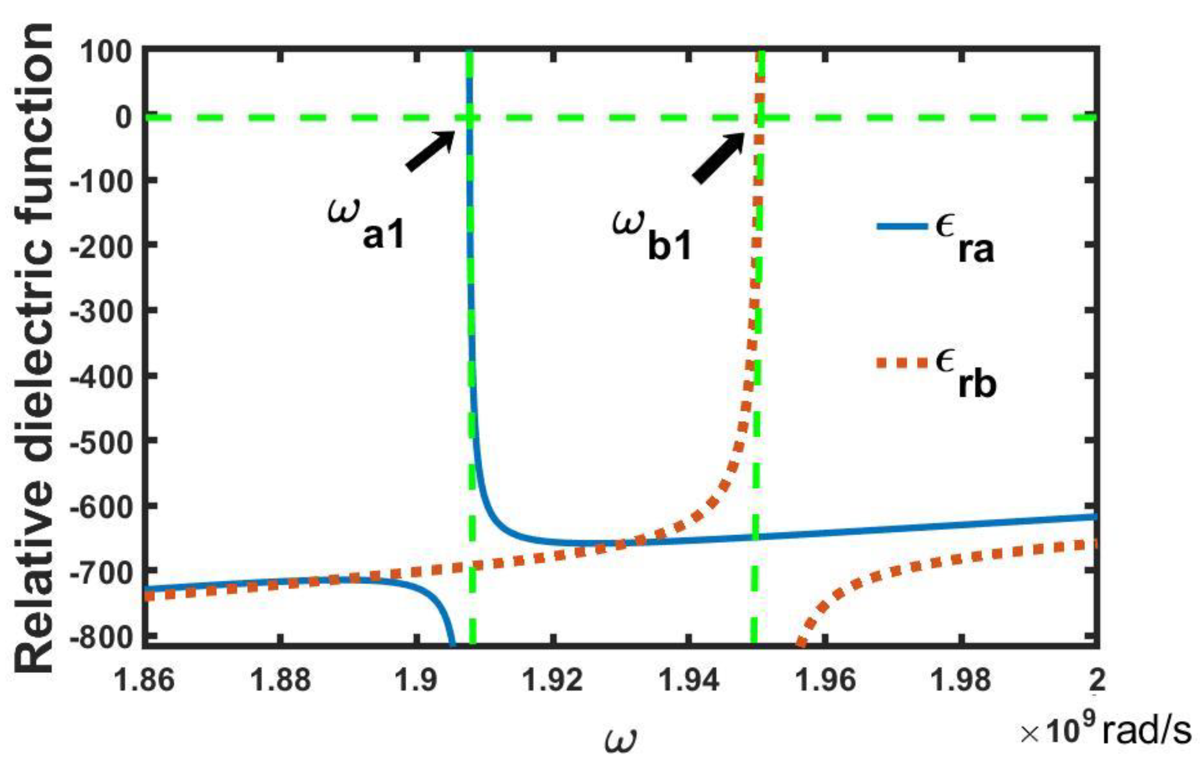 Symmetry 14 01942 g004
