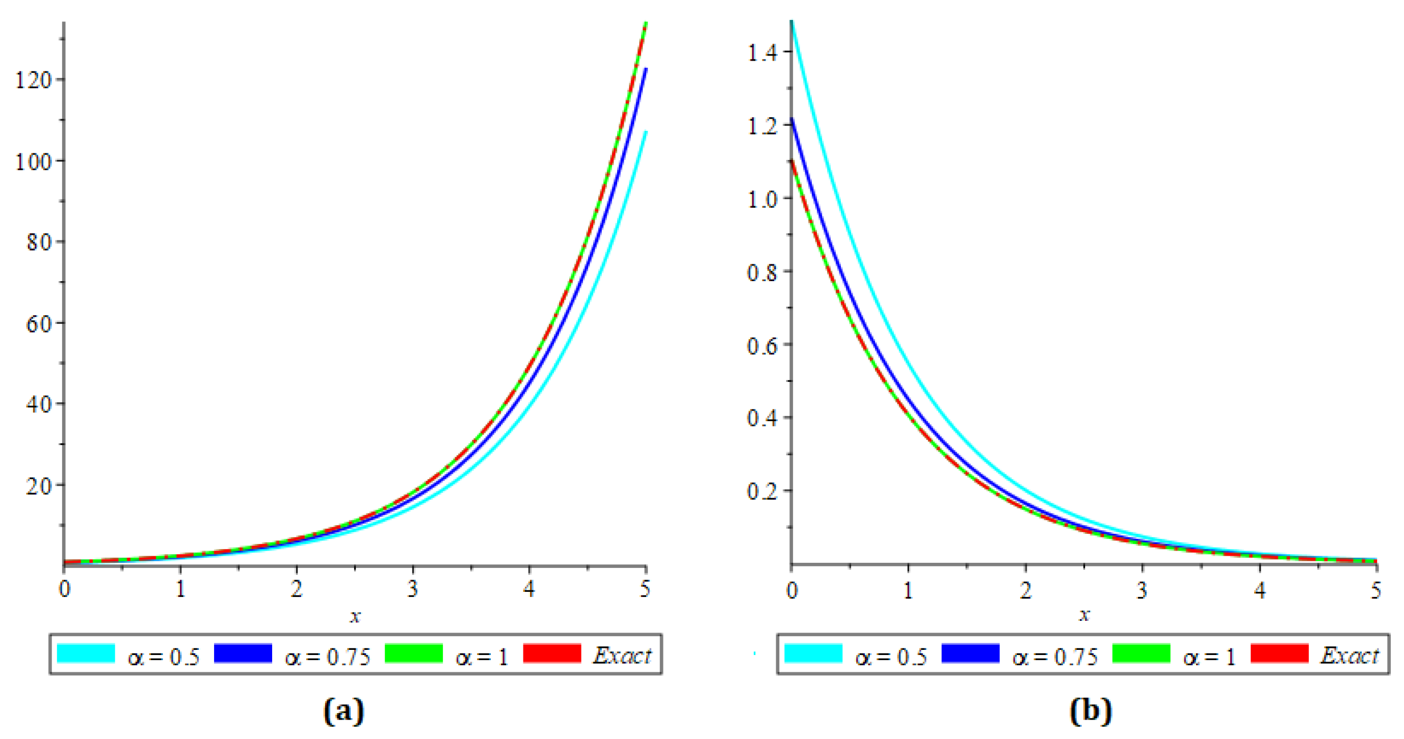 Symmetry 14 01944 g001