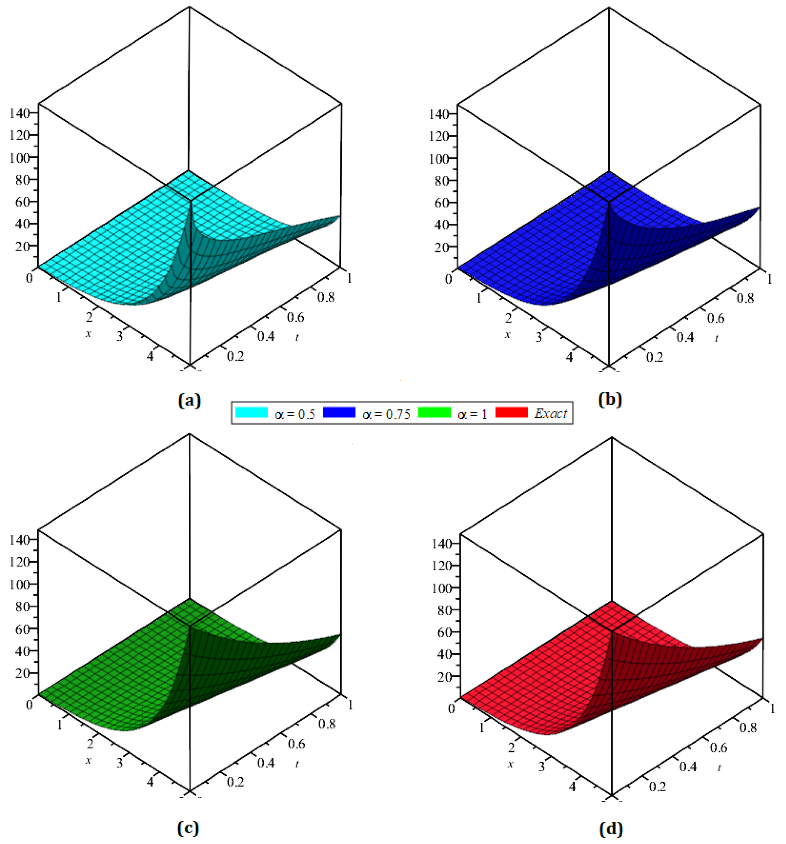 Symmetry 14 01944 g002
