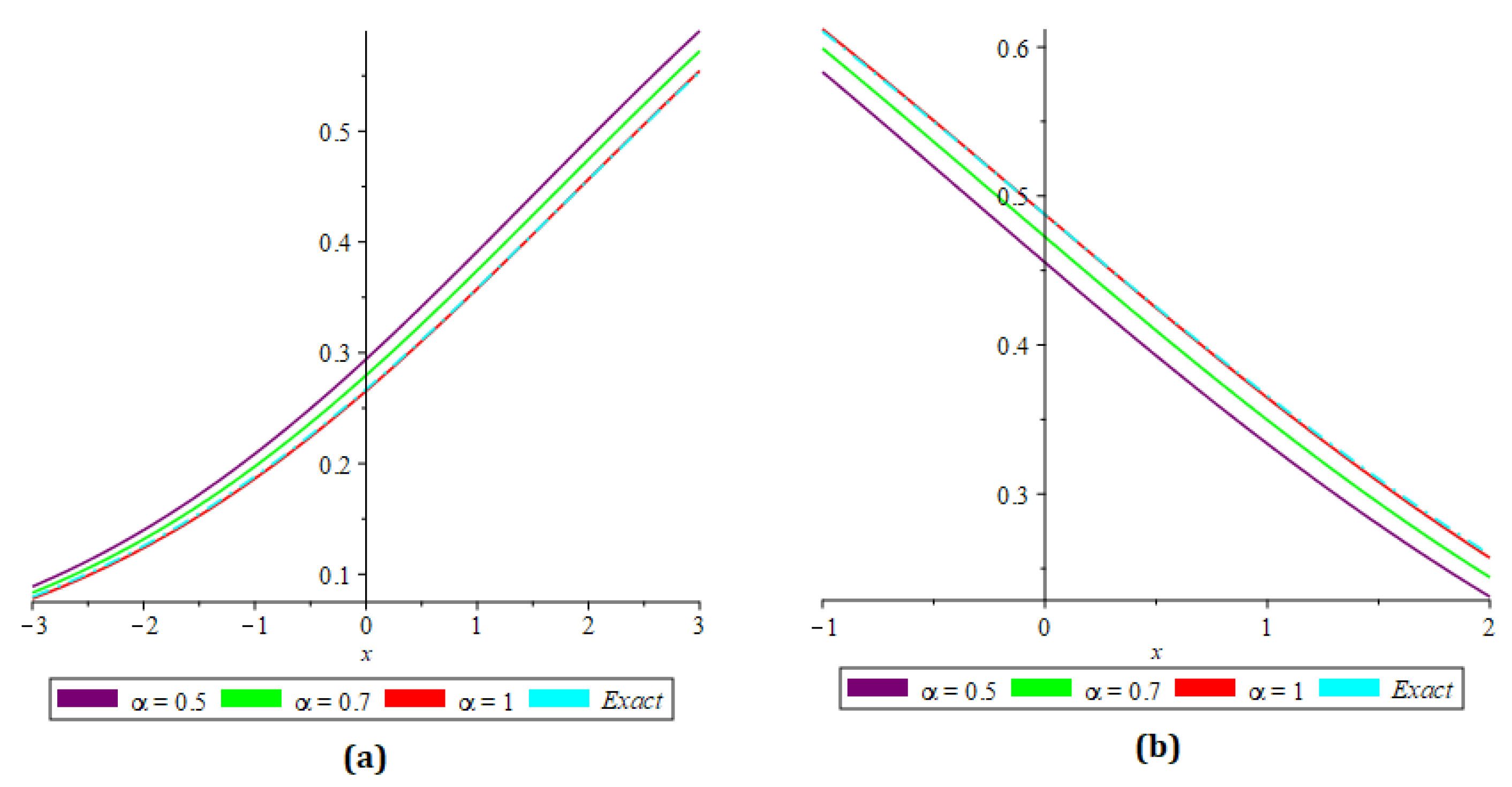 Symmetry 14 01944 g004
