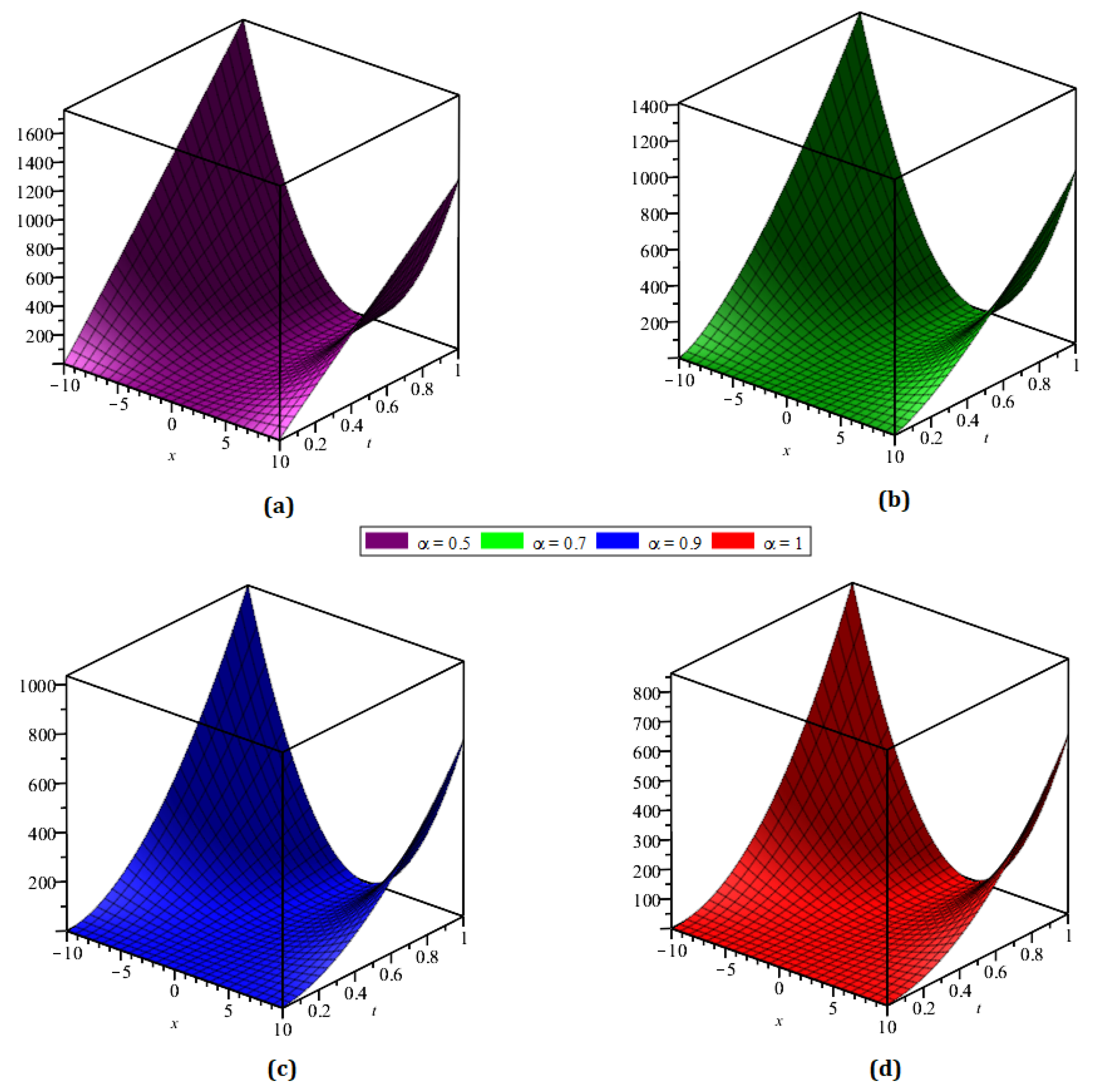 Symmetry 14 01944 g008