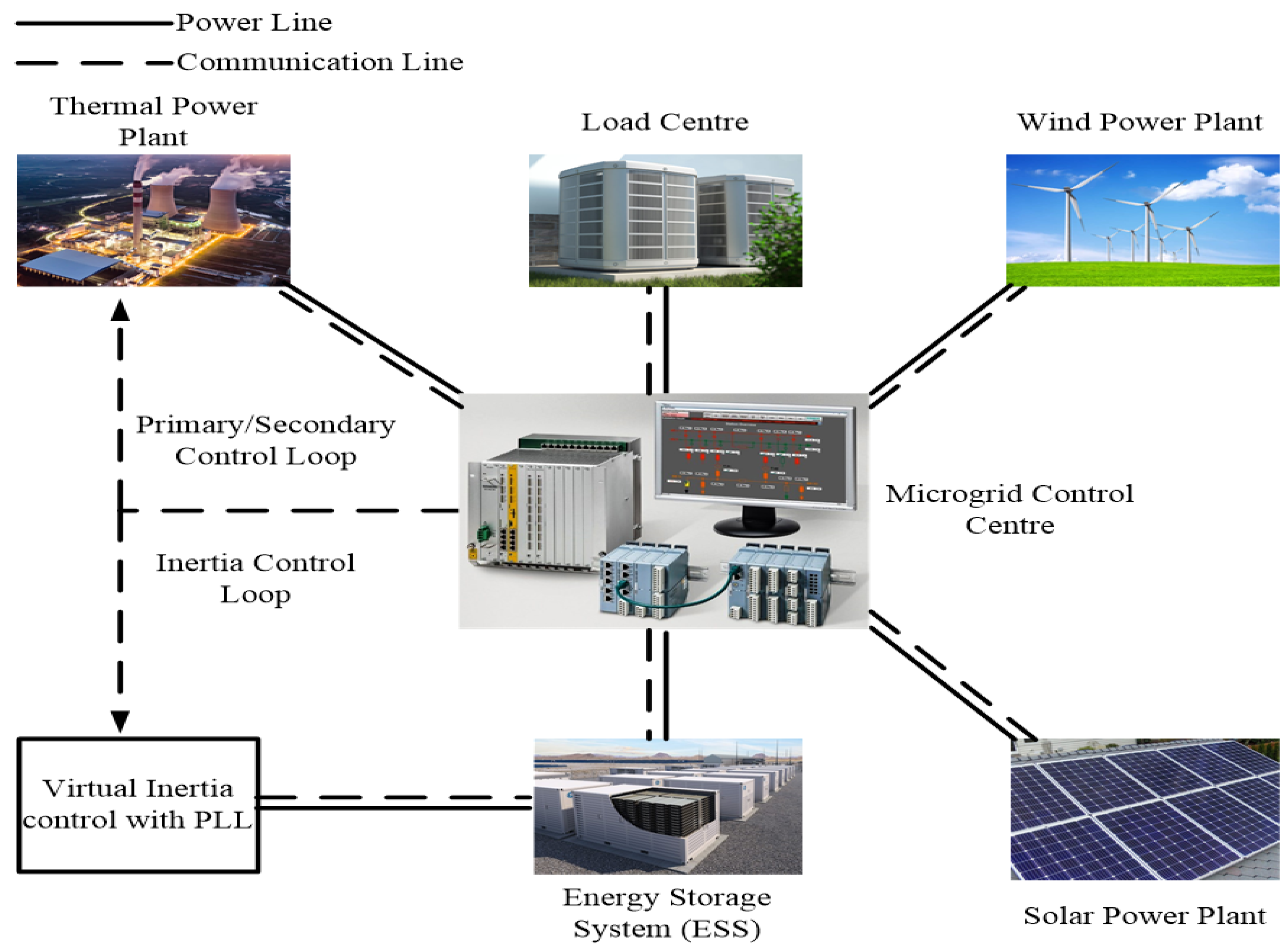 Symmetry 14 01946 g001