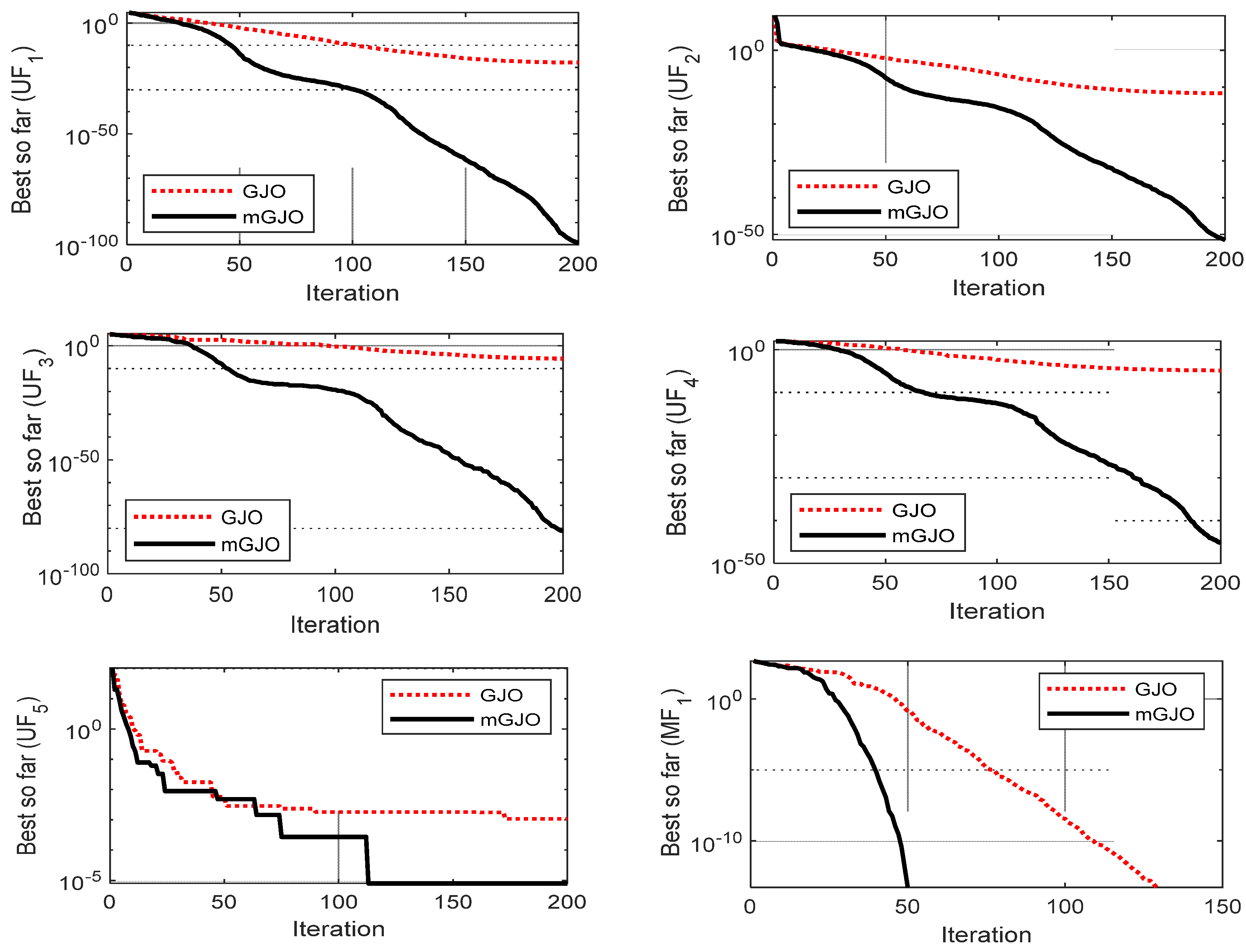 Symmetry 14 01946 g006a