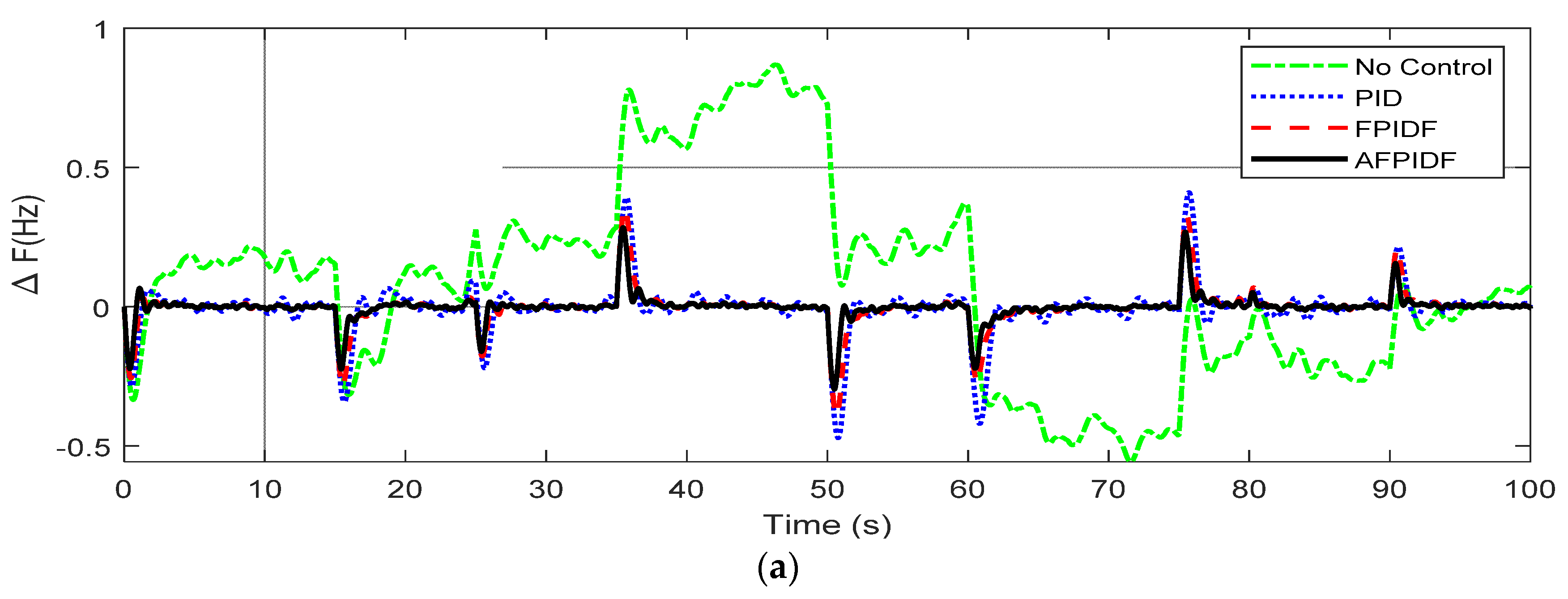 Symmetry 14 01946 g008a