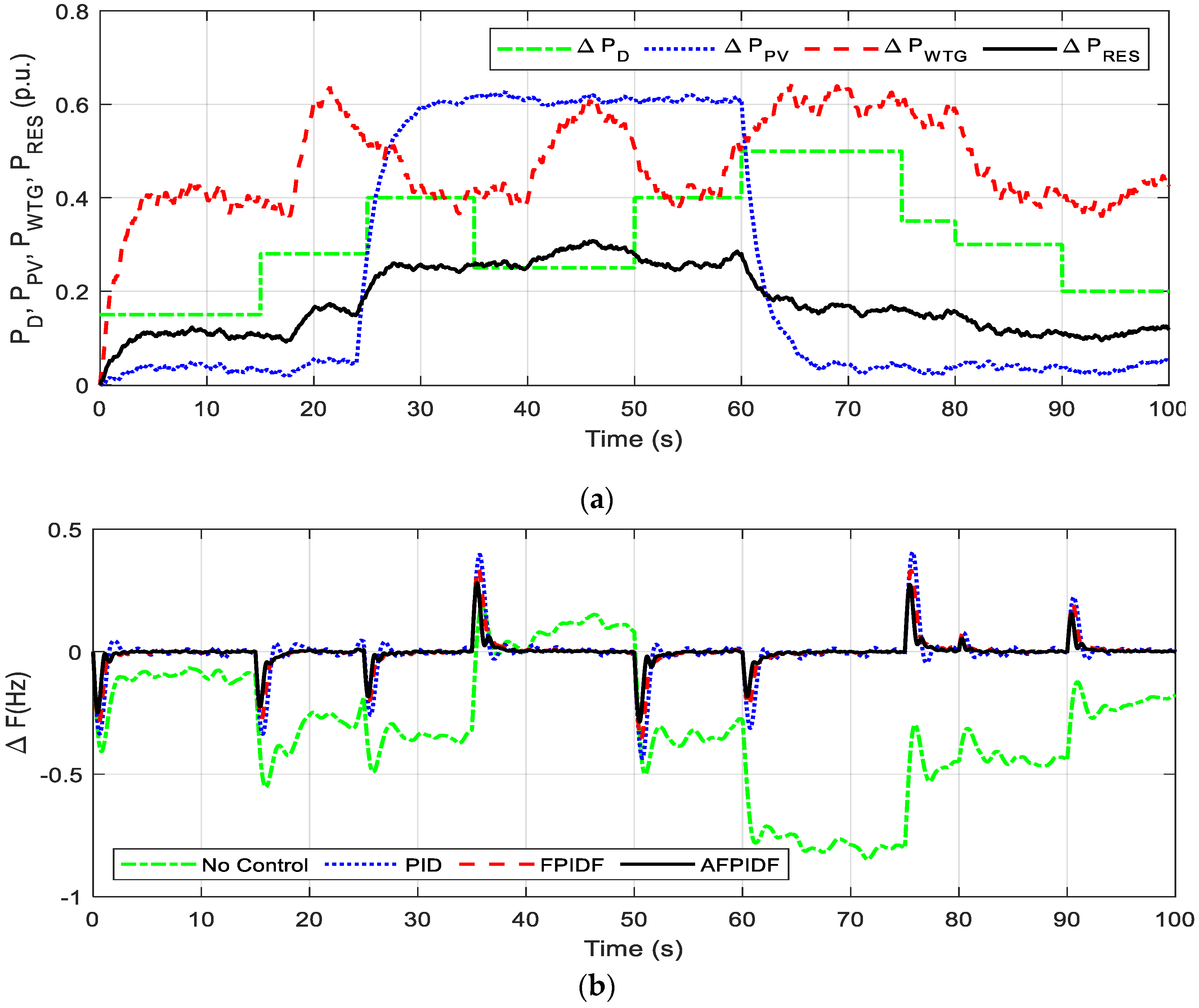 Symmetry 14 01946 g009a
