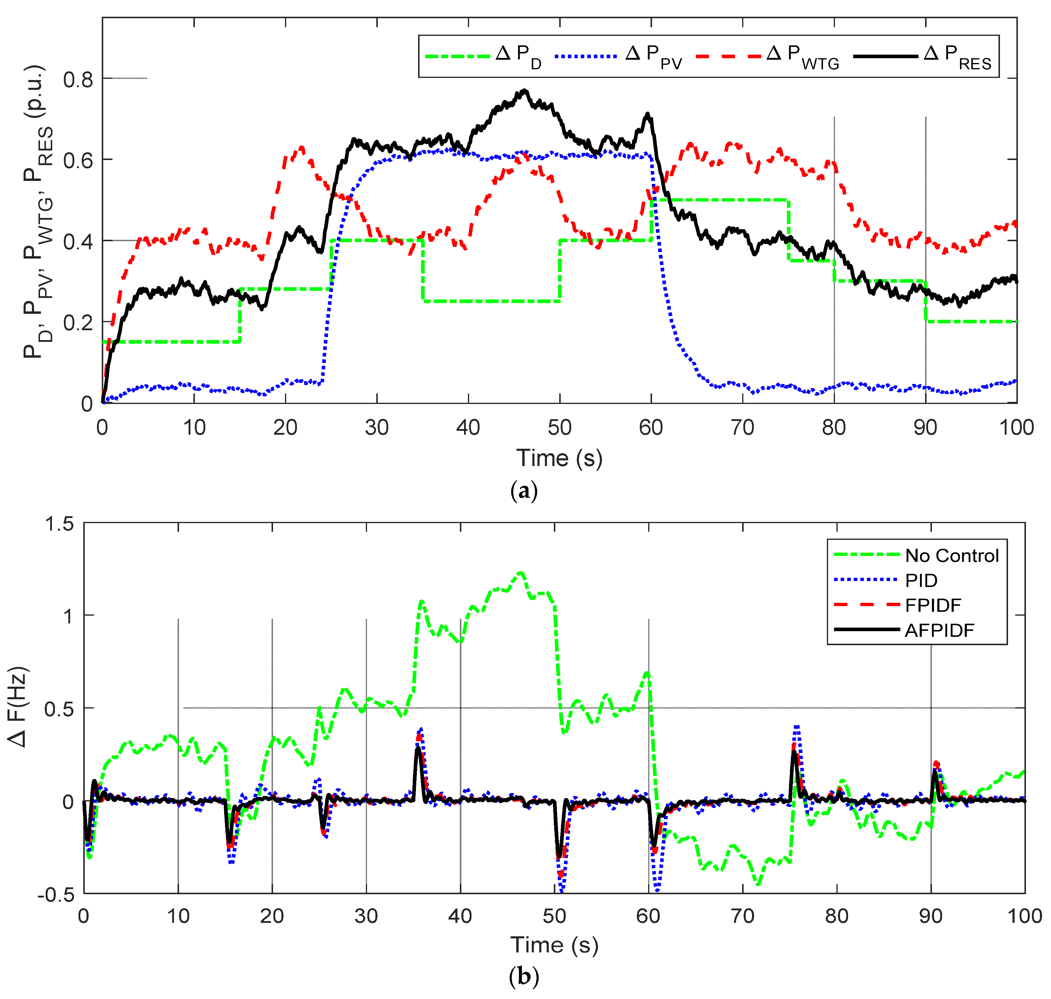 Symmetry 14 01946 g010a