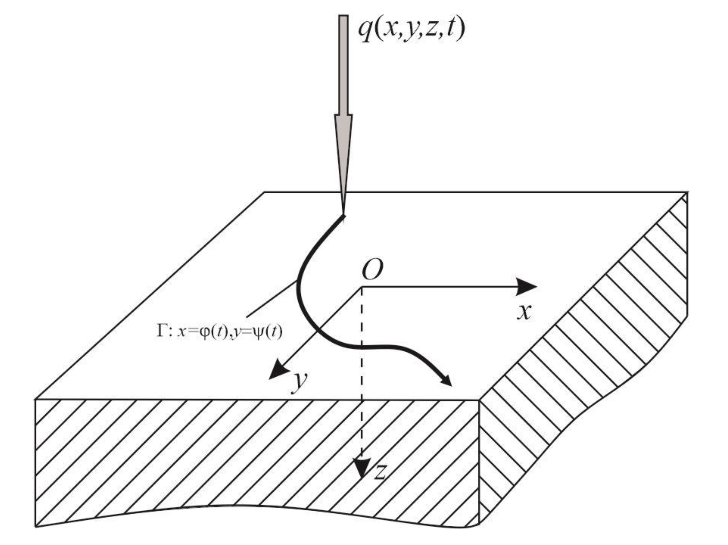 Symmetry 14 01950 g001
