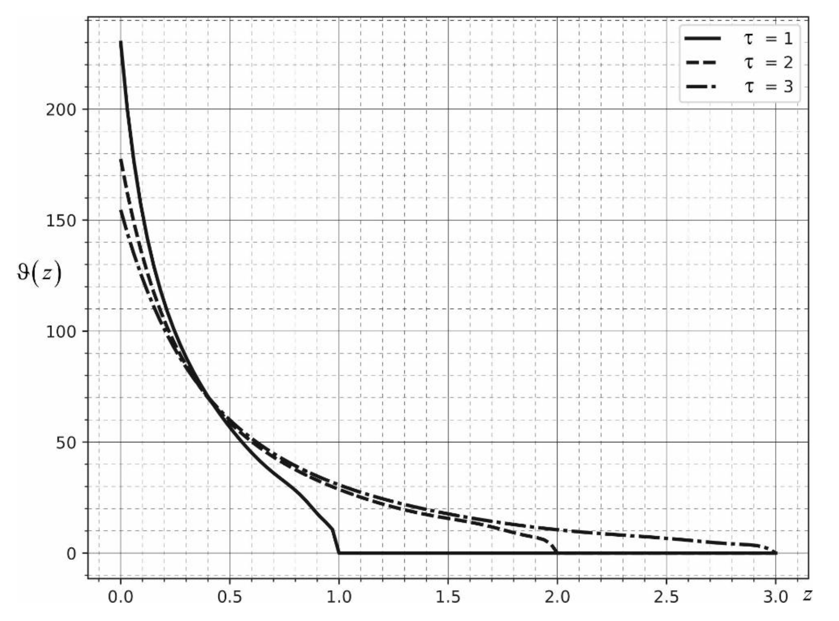 Symmetry 14 01950 g006