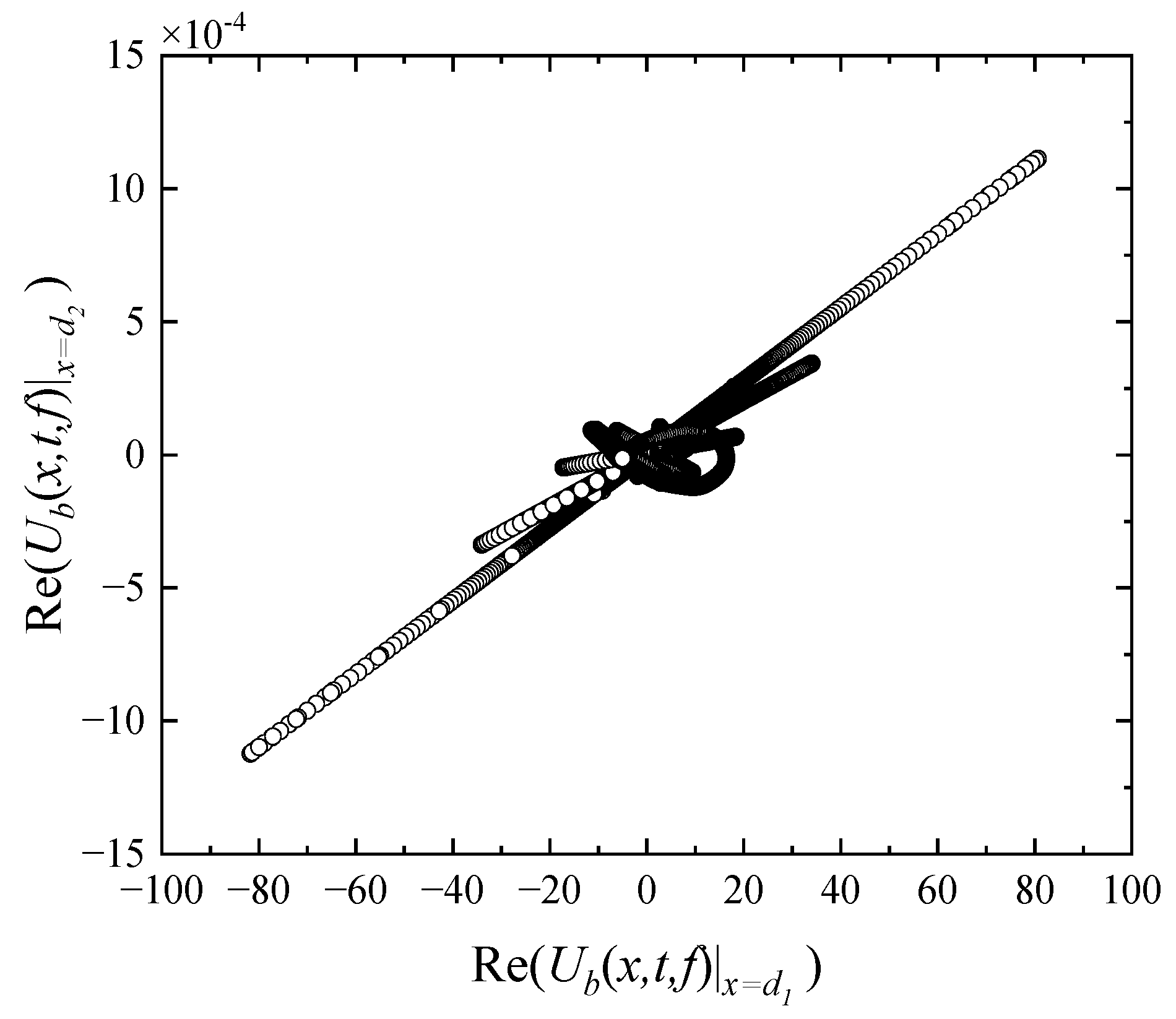 Symmetry 14 01963 g002 Symmetry 14 01963 g002