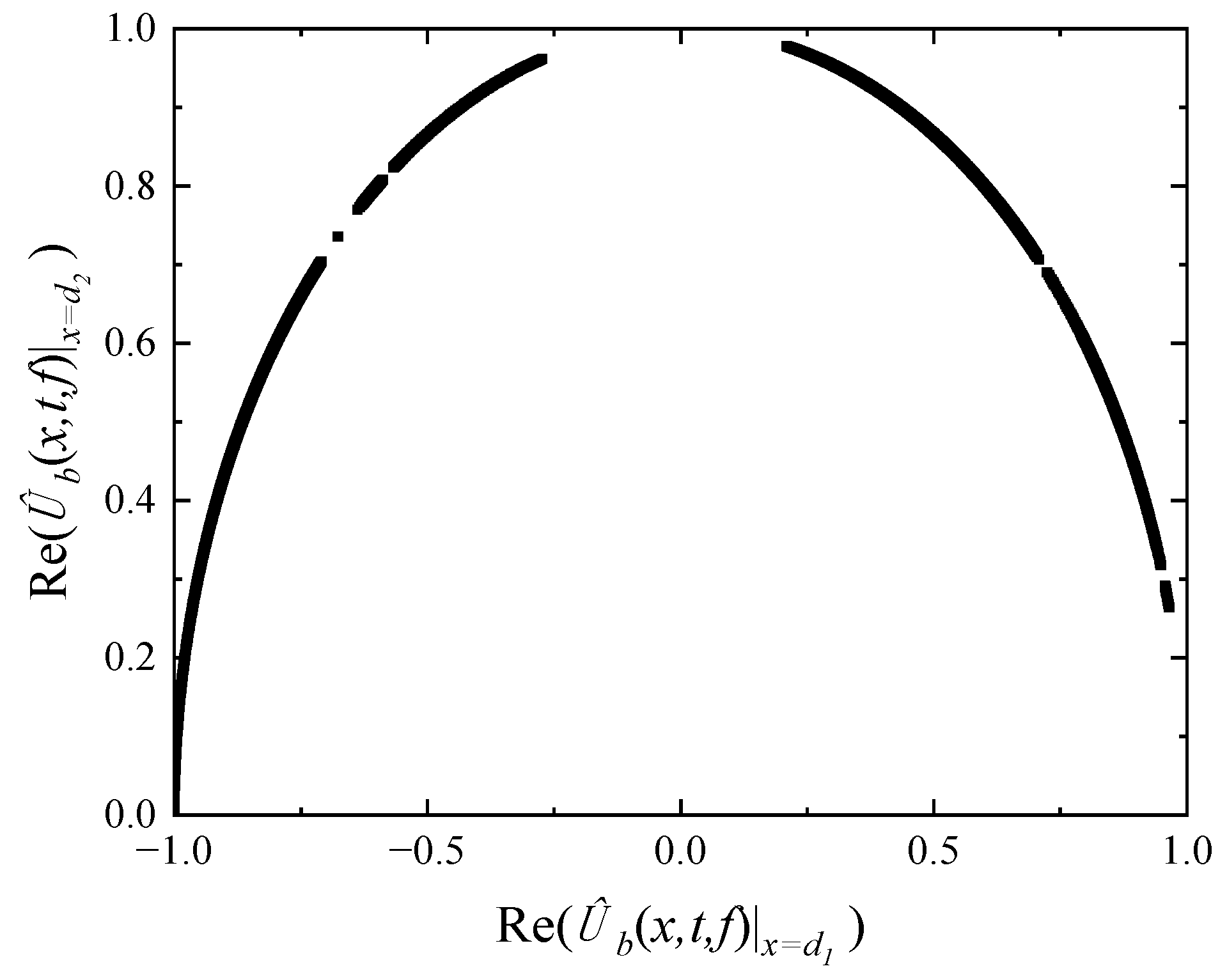 Symmetry 14 01963 g003 Symmetry 14 01963 g003