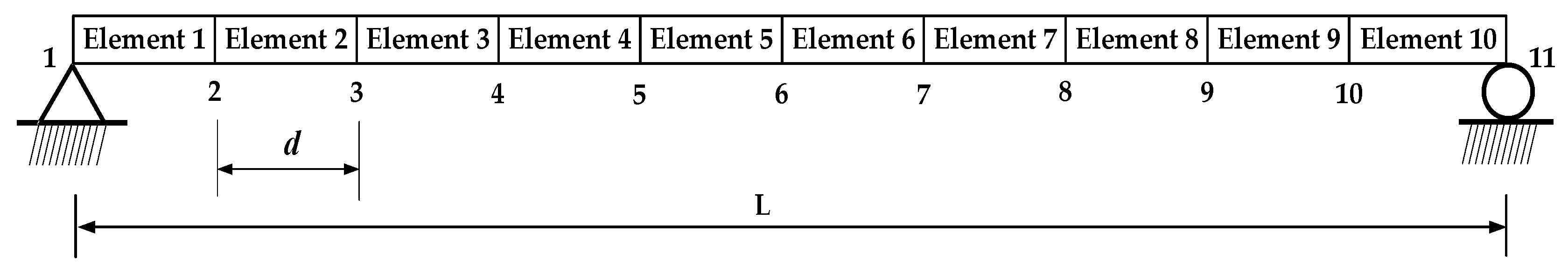 Symmetry 14 01963 g005 Symmetry 14 01963 g005