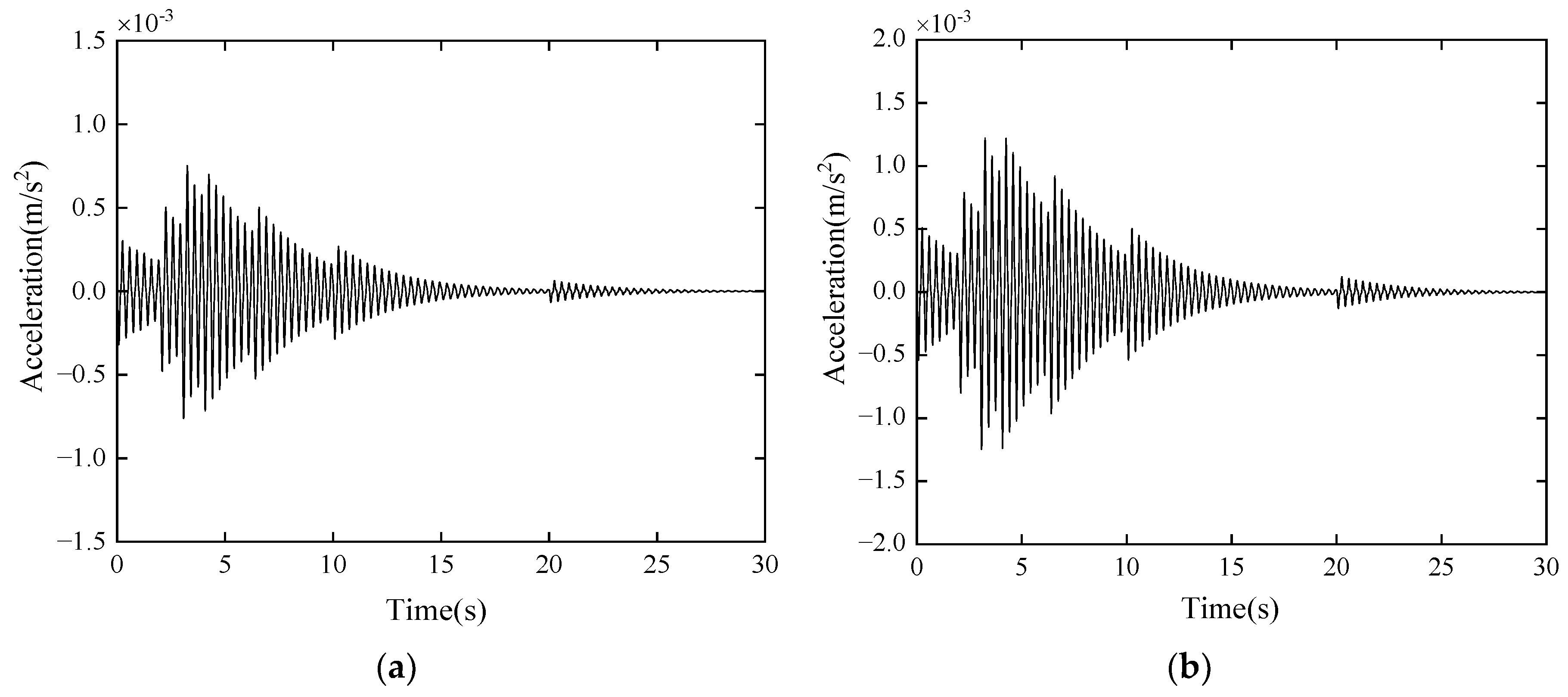 Symmetry 14 01963 g006 Symmetry 14 01963 g006