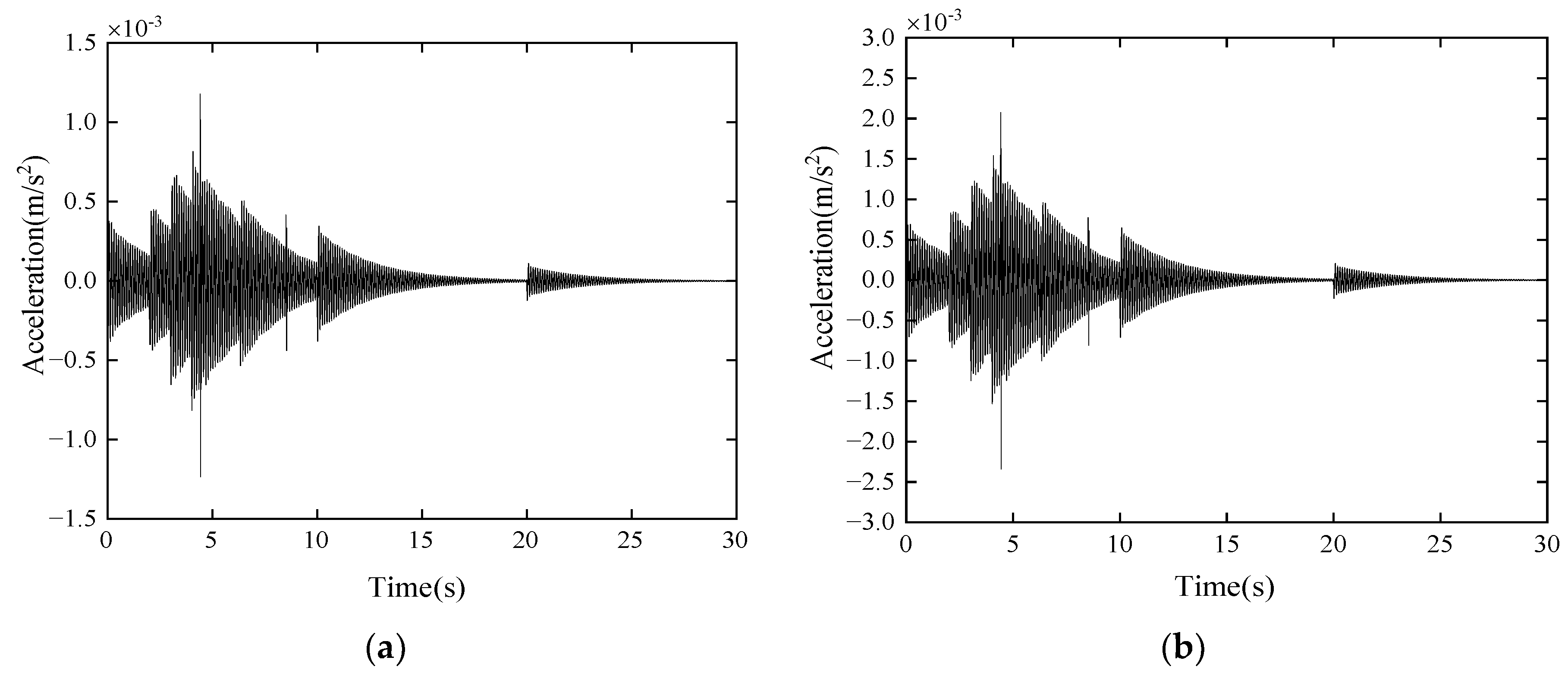 Symmetry 14 01963 g007 Symmetry 14 01963 g007