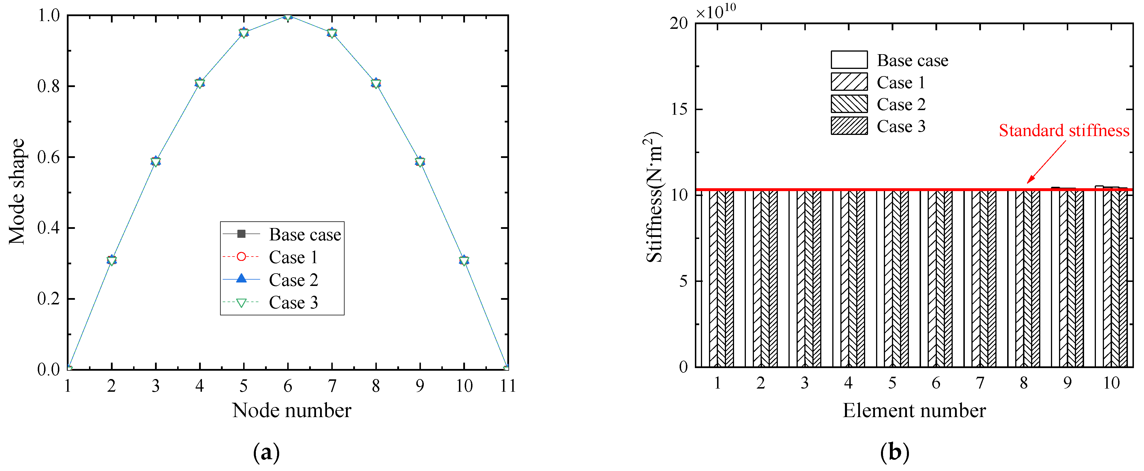 Symmetry 14 01963 g009 Symmetry 14 01963 g009